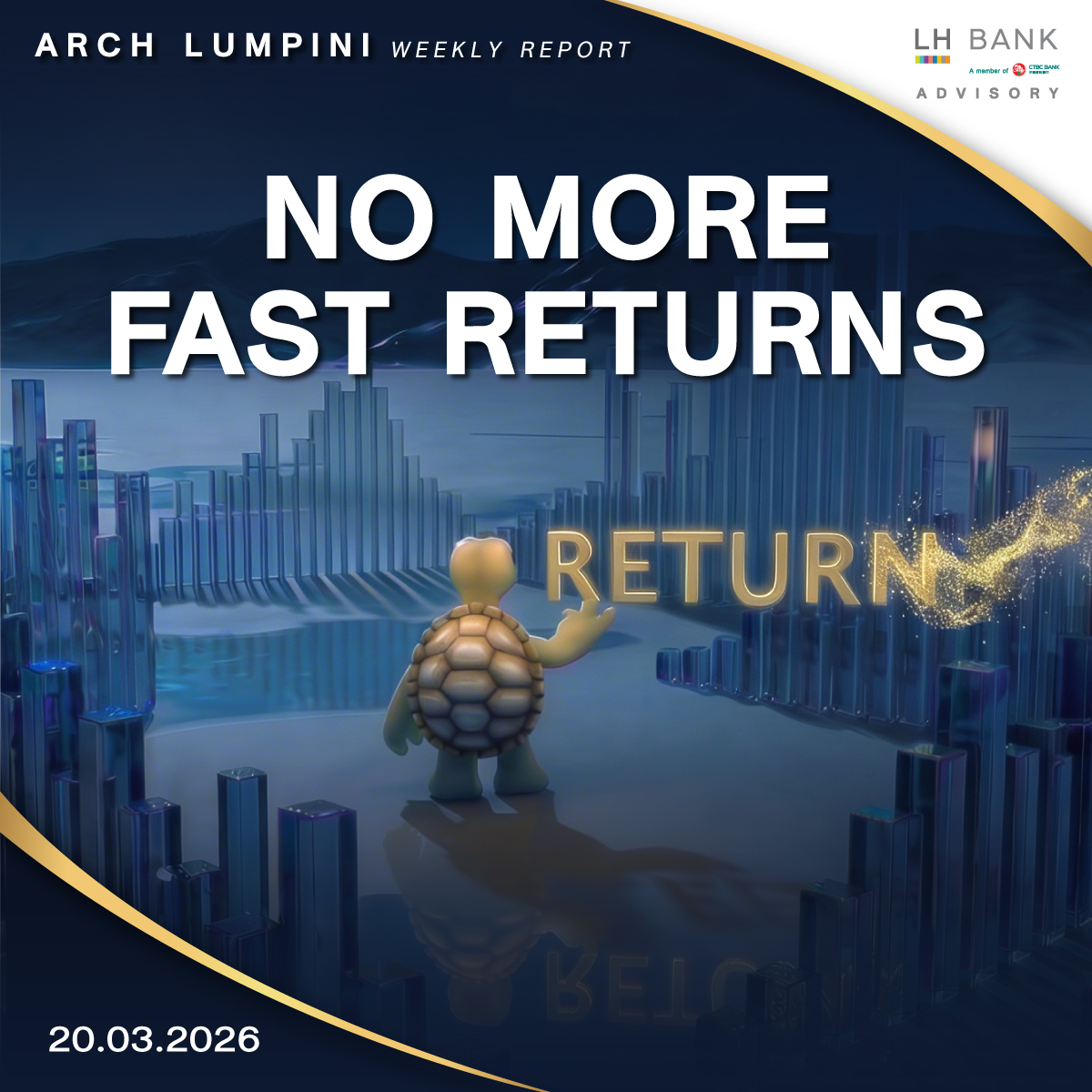 Wealth Weekly Report | LH Bank Advisory