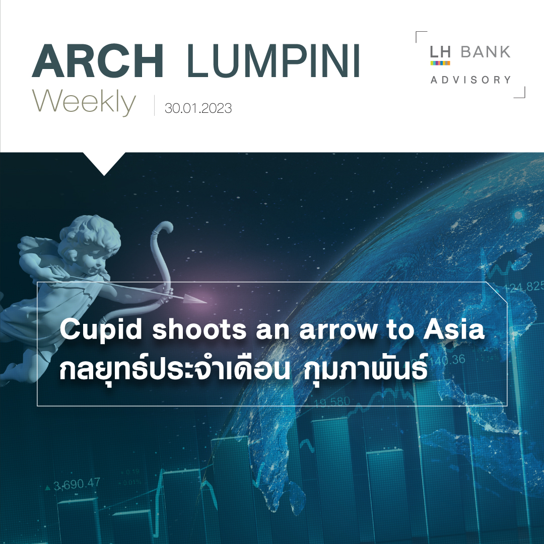 LH Bank Advisory Weekly Report