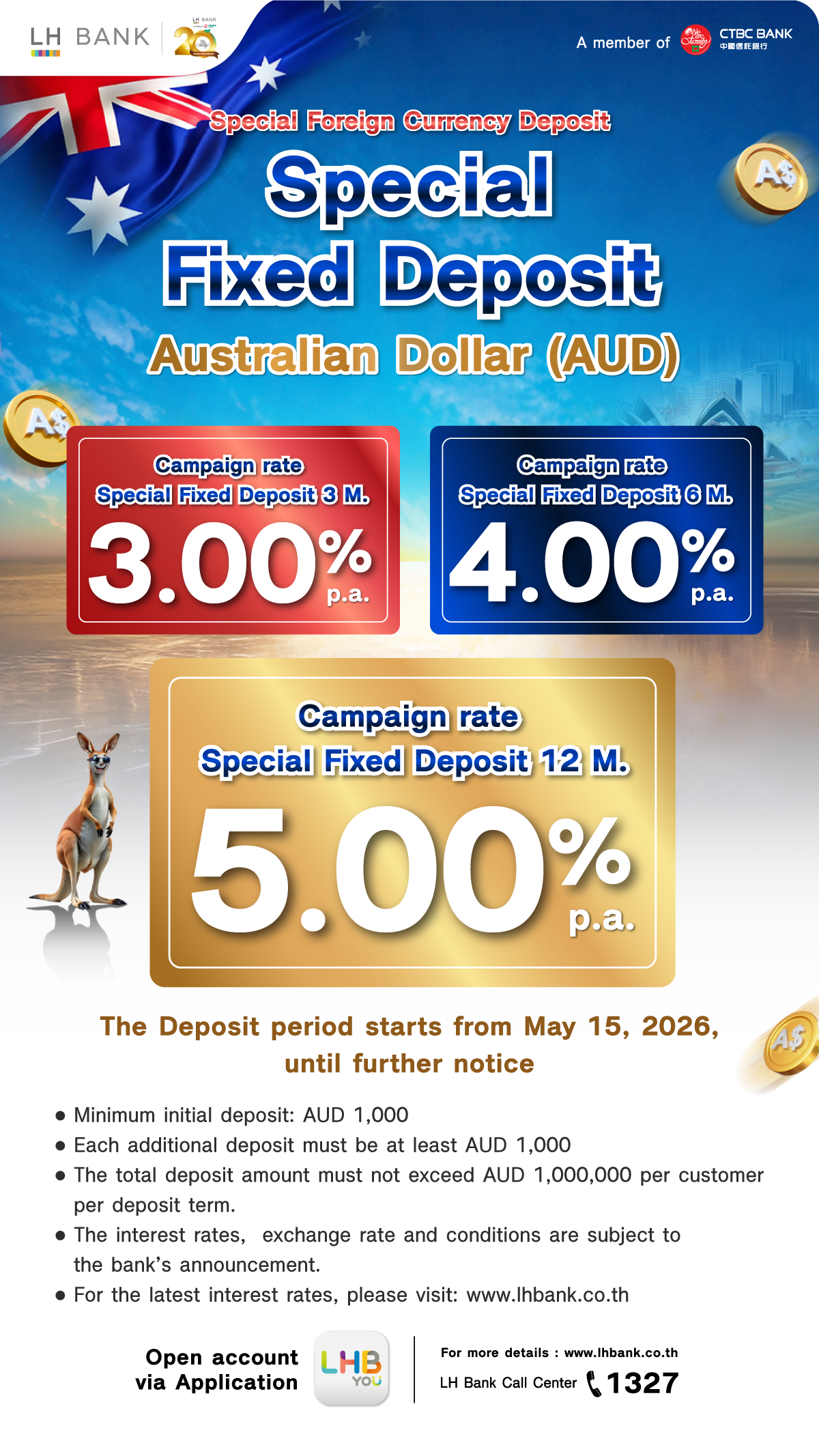Special Fixed Deposit Australian Dollar (AUD)