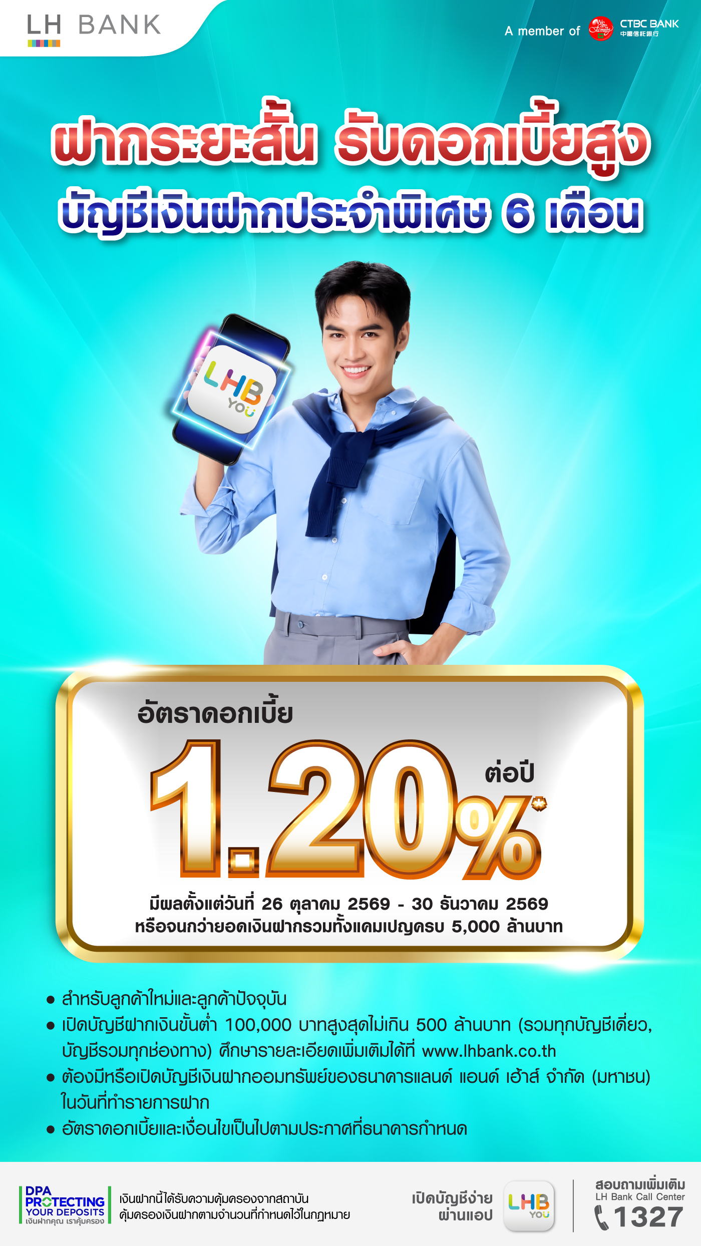 ฝากสั้น รับดอกเบี้ยสูง เงินฝากประจำพิเศษ 6 เดือน