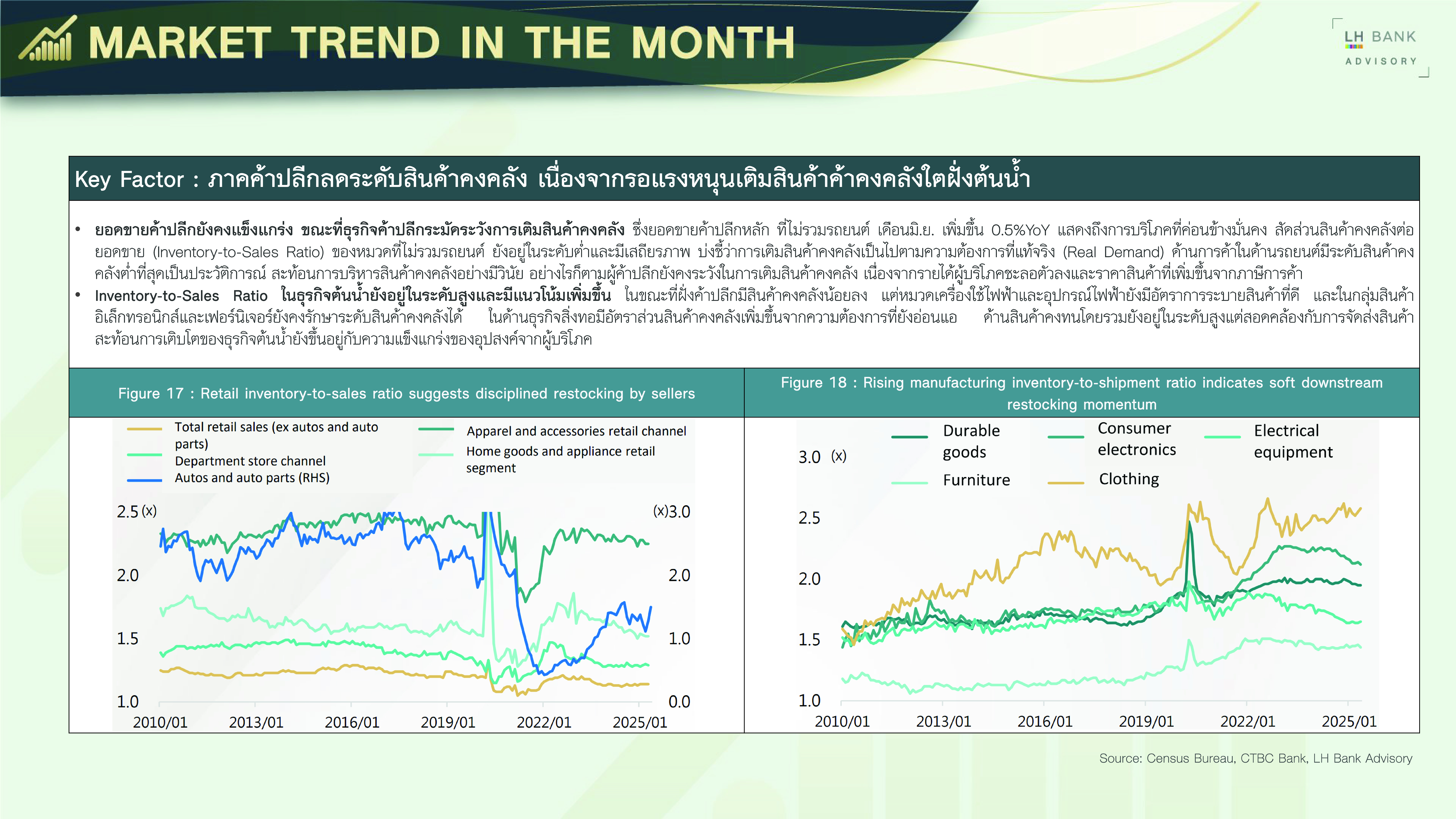 Arch-Lumpini-11