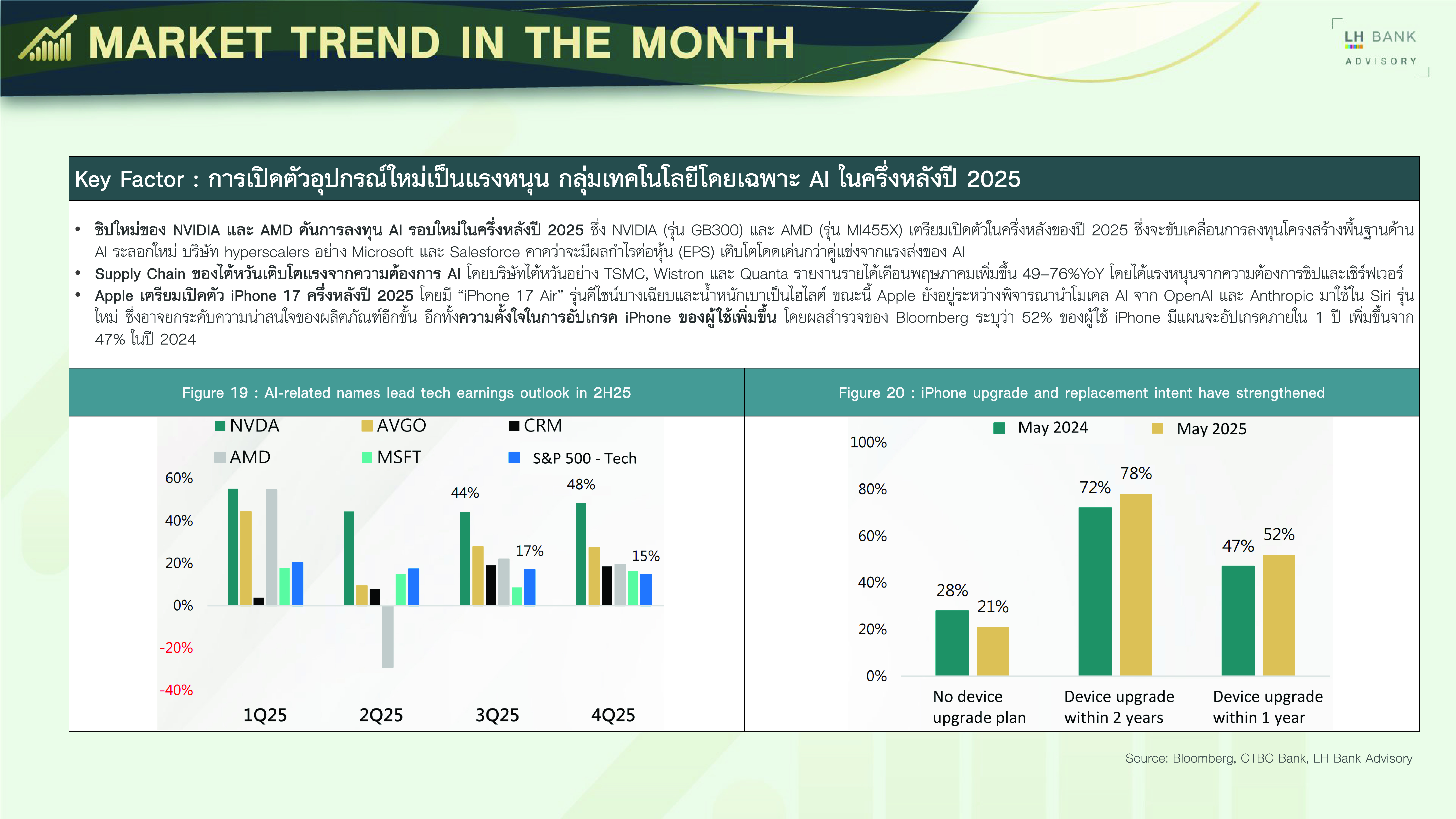 Arch-Lumpini-12