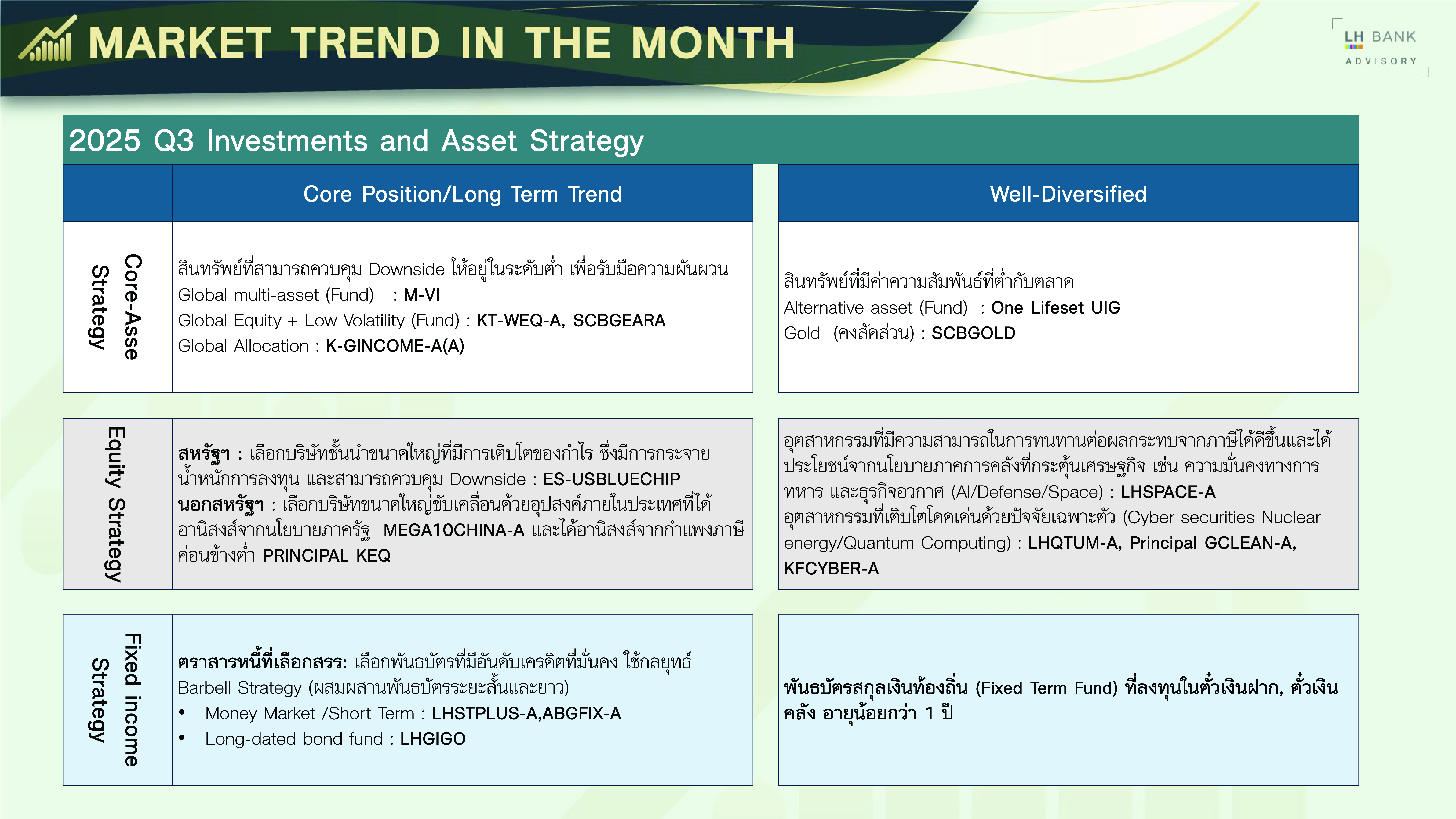 Arch-Lumpini-13