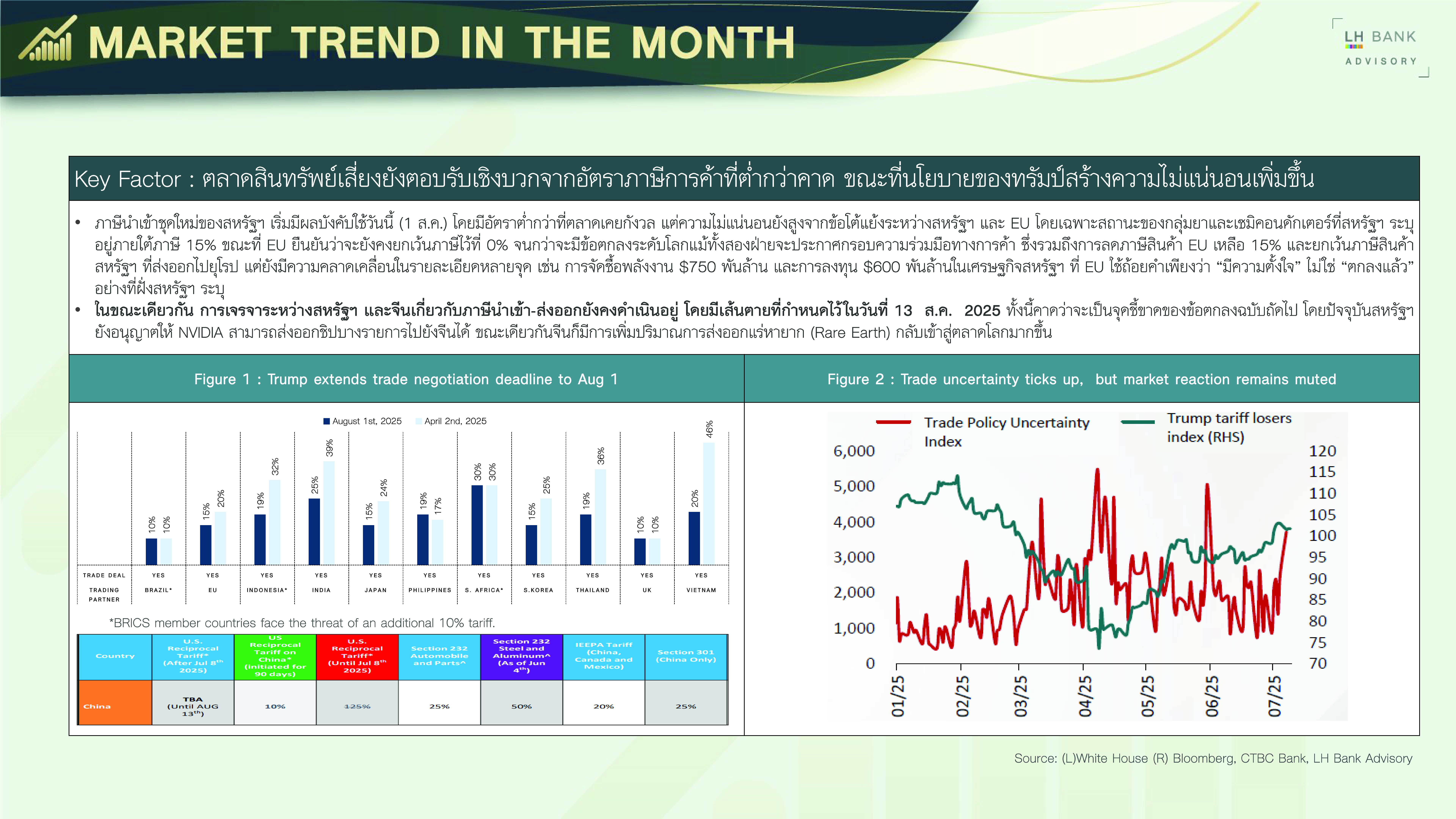 Arch-Lumpini-03