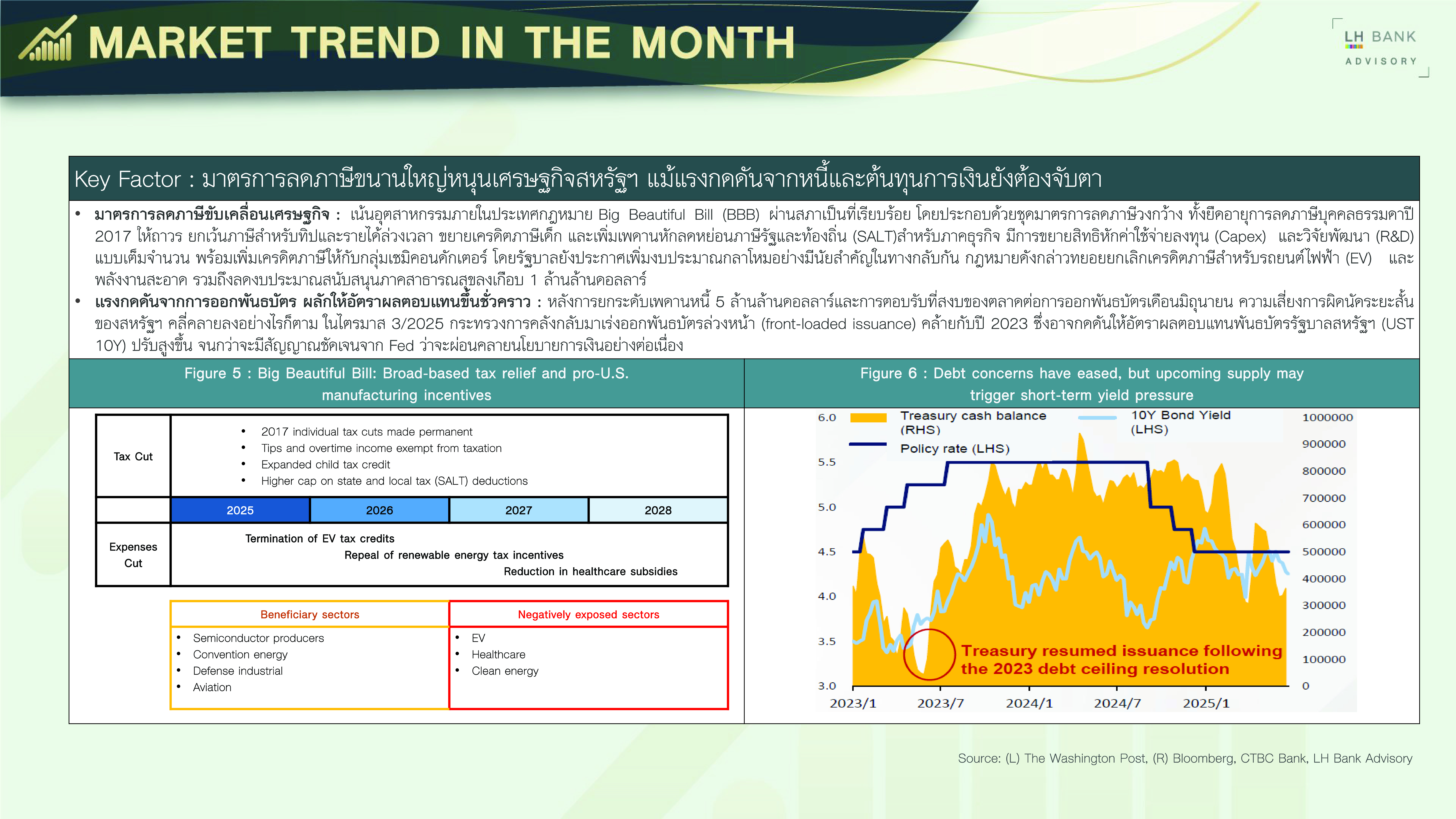Arch-Lumpini-05