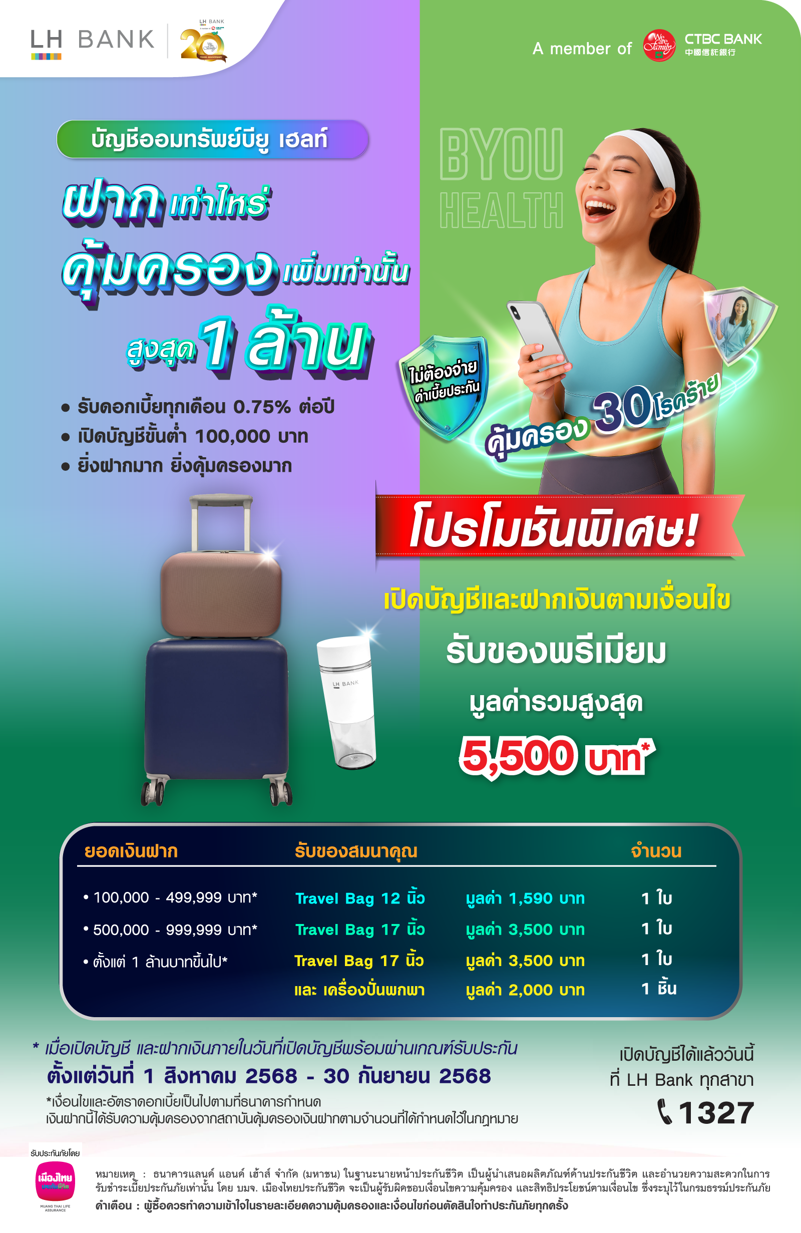 โครงการเงินฝากออมทรัพย์ B You Health