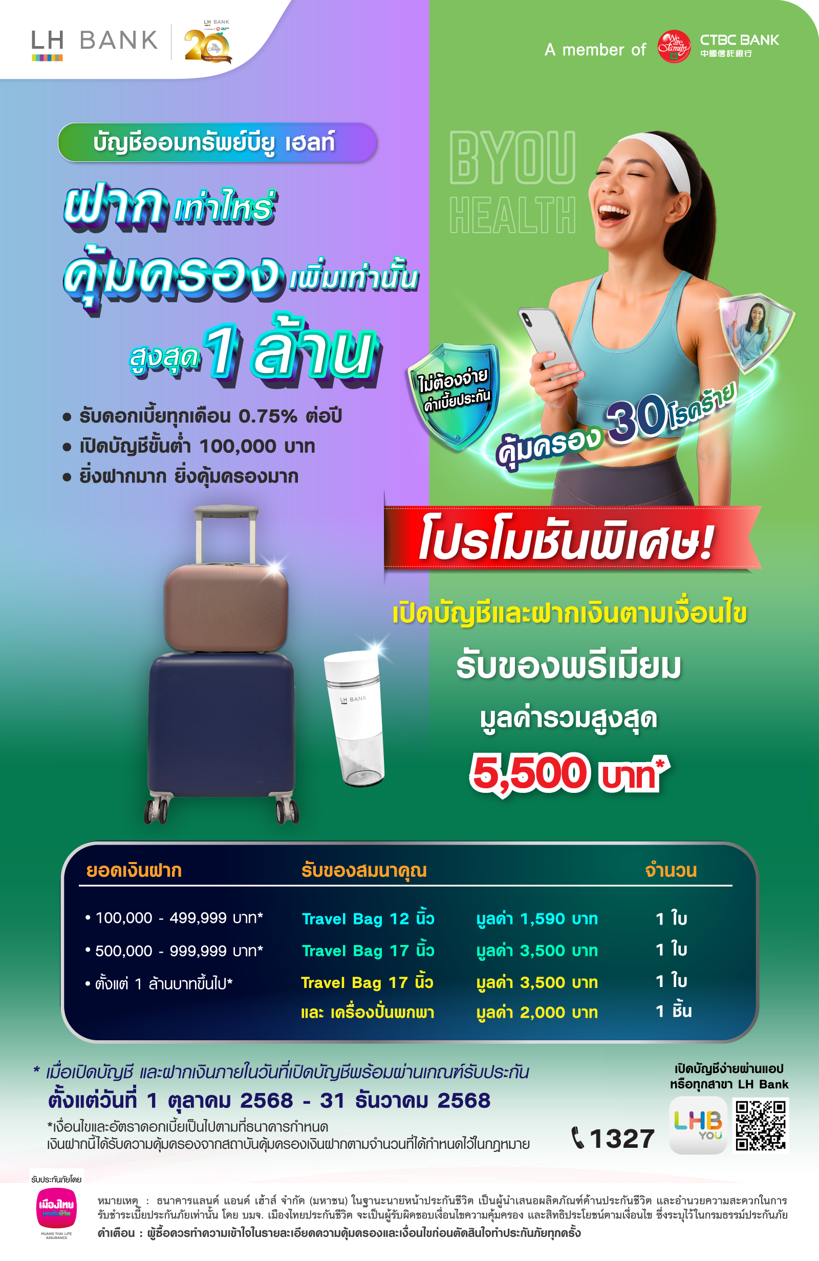 โครงการเงินฝากออมทรัพย์ B You Health