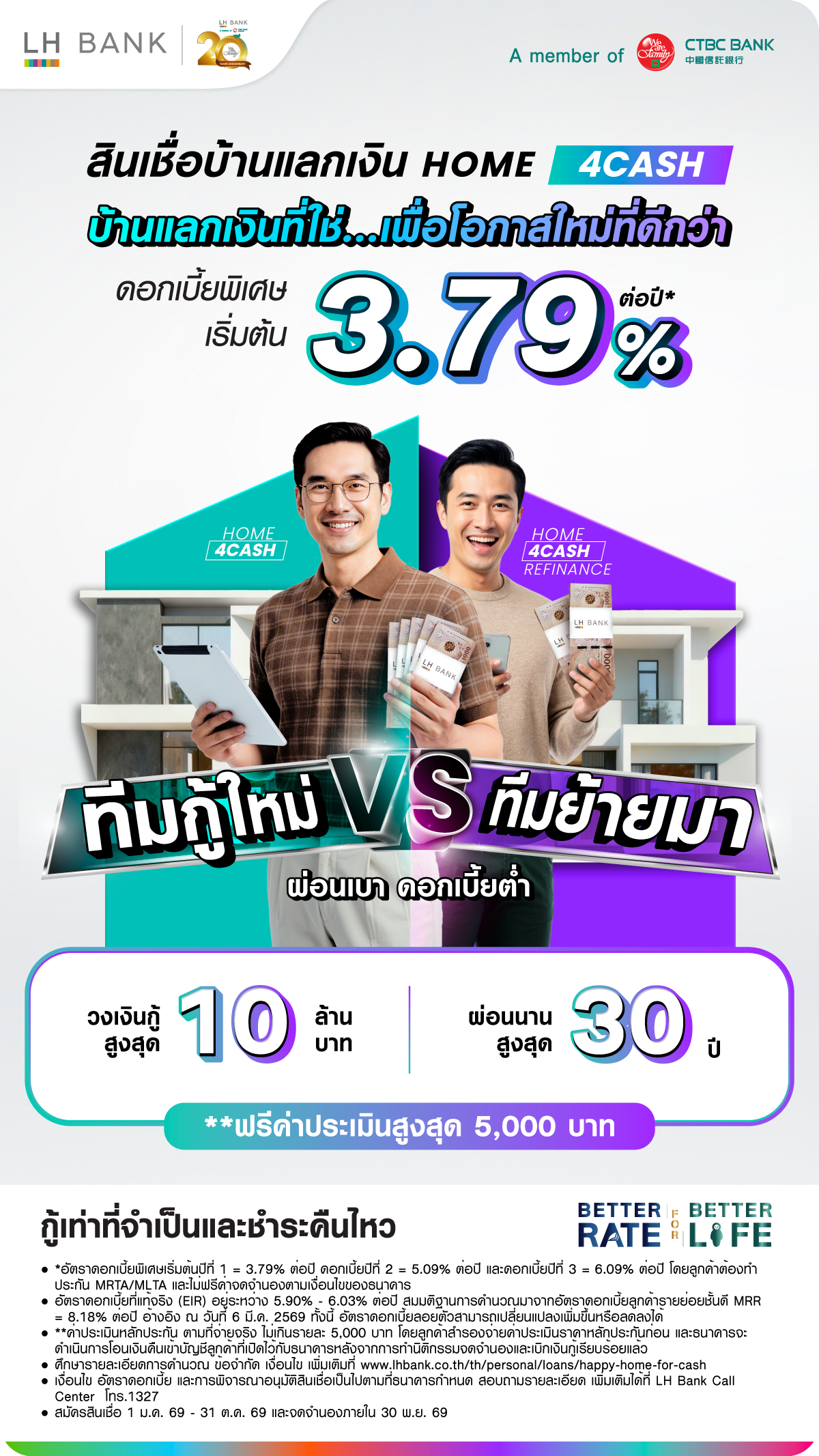 HomeforCash