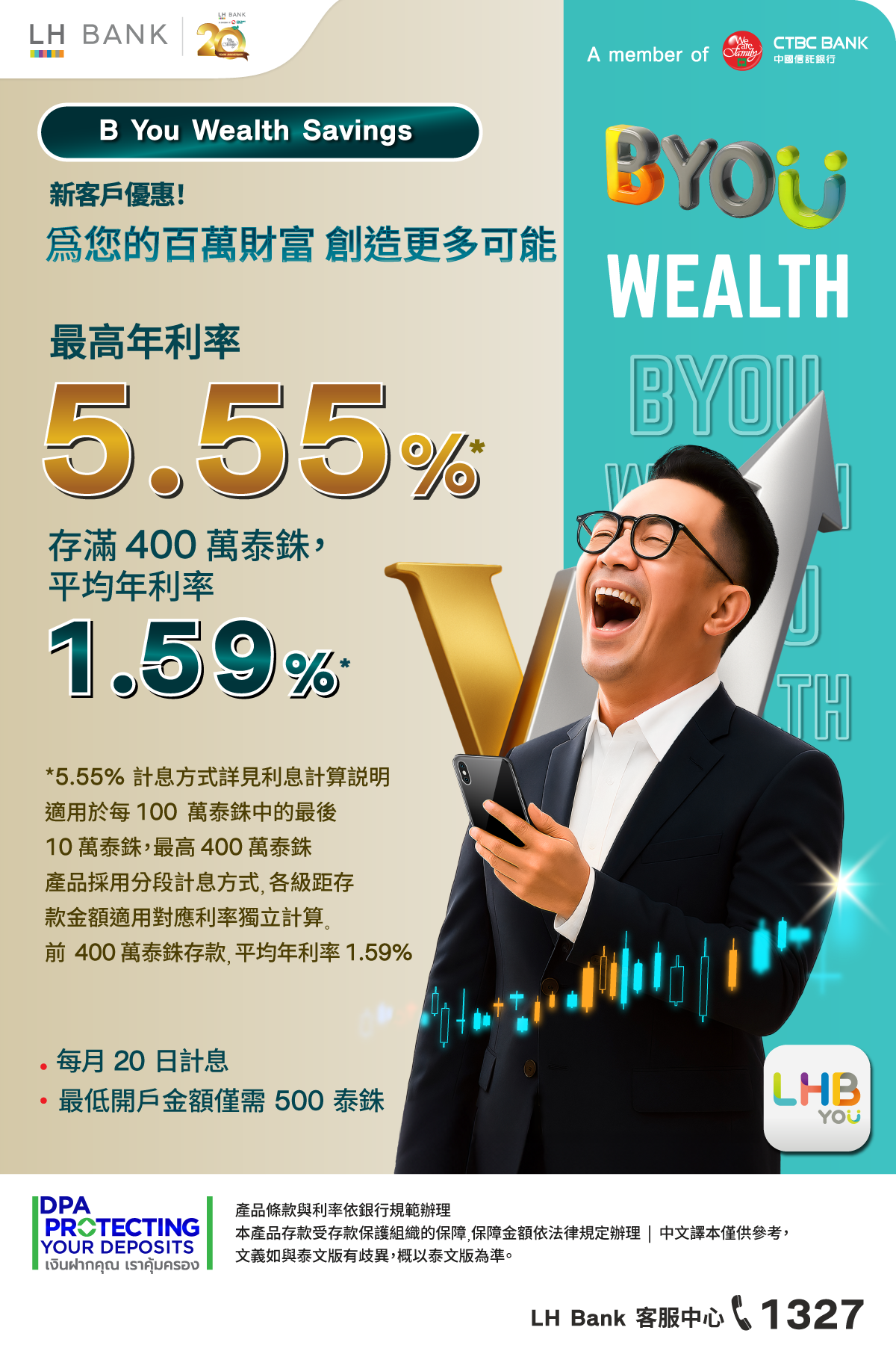 LHB-BYOUWealth