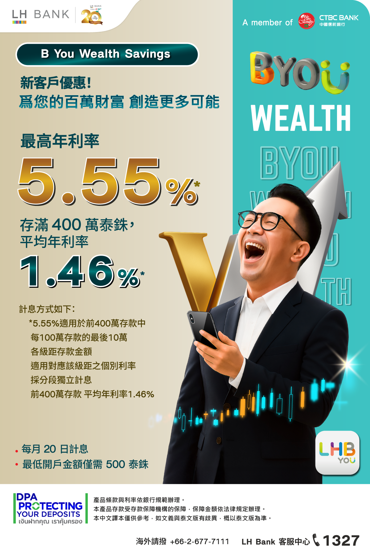LHB-BYOUWealth