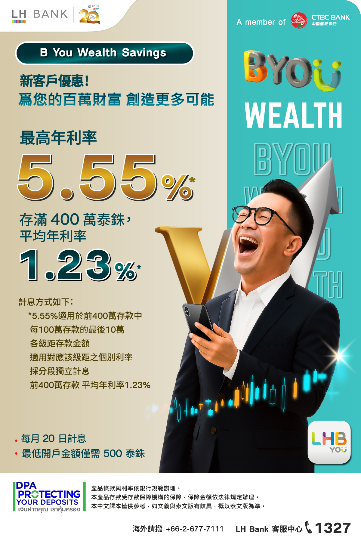 LHB-BYOUWealth