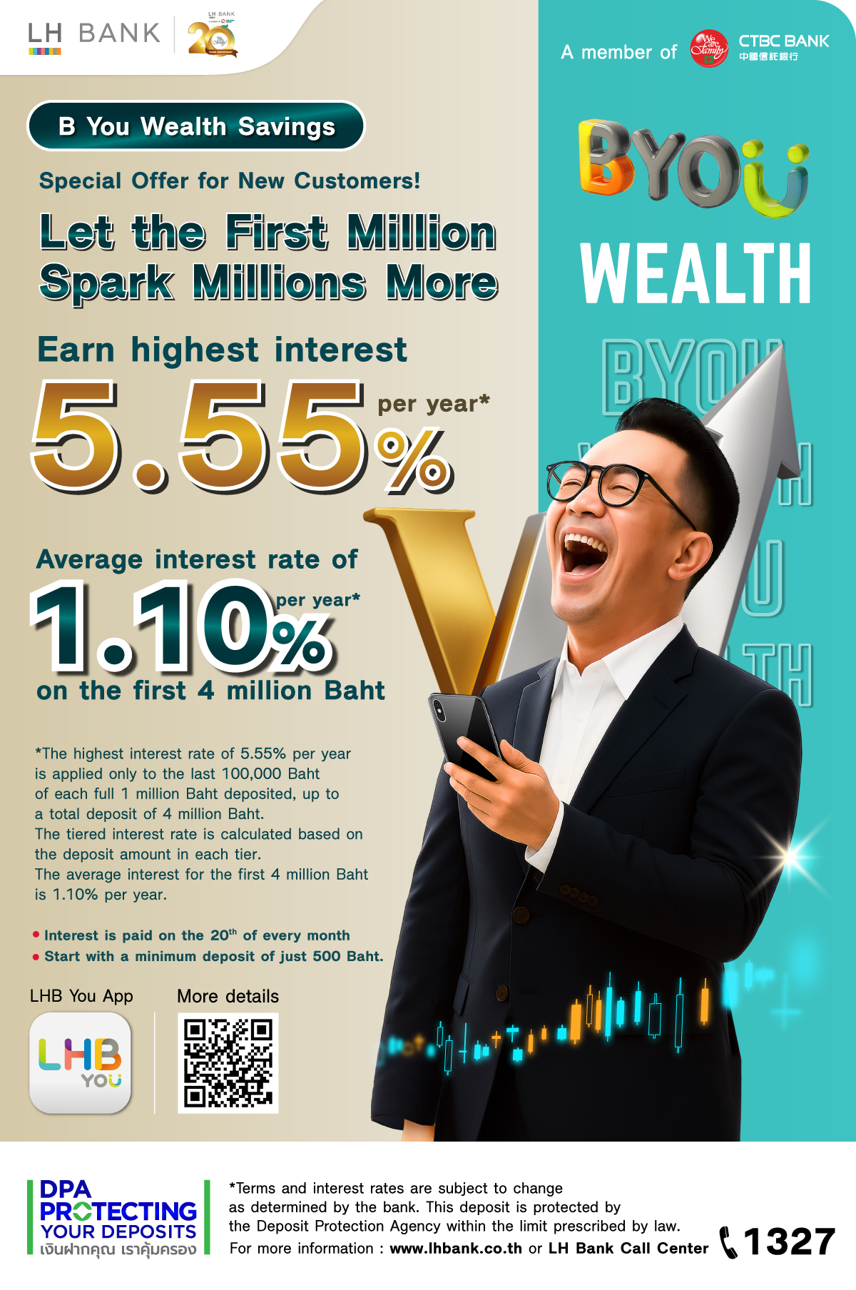 LHB-BYOUWealth