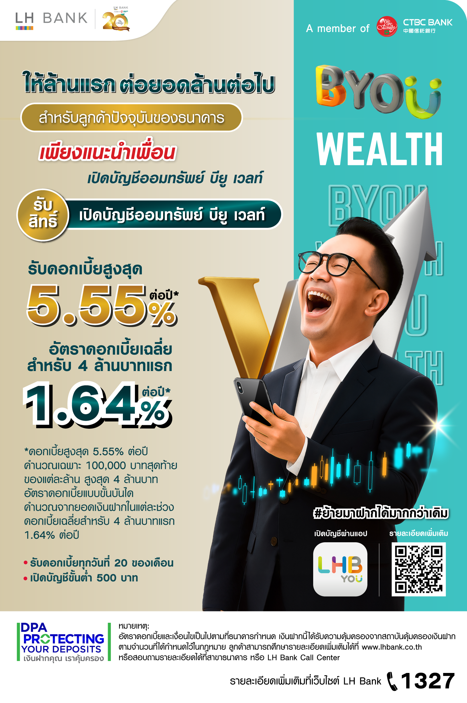 B-You Wealth