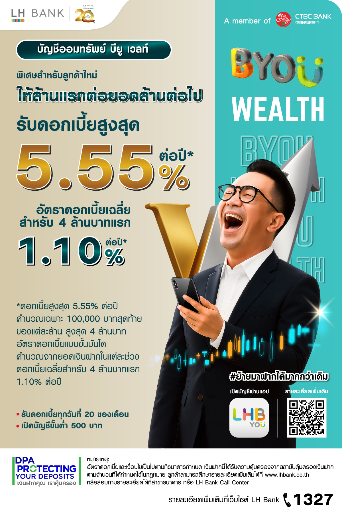 LHB-BYOUWealth