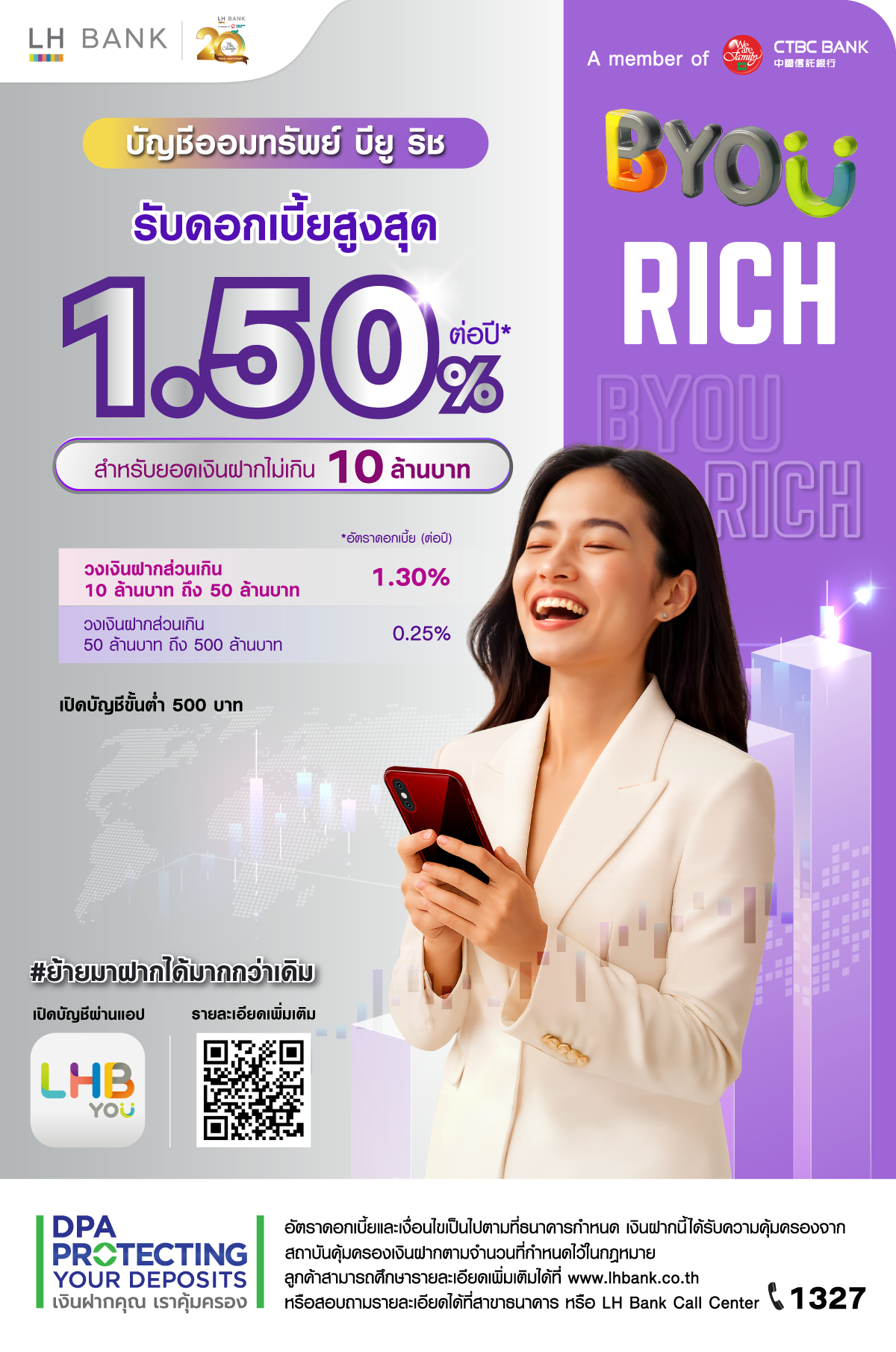 บัญชีออมทรัพย์ บียู ริช