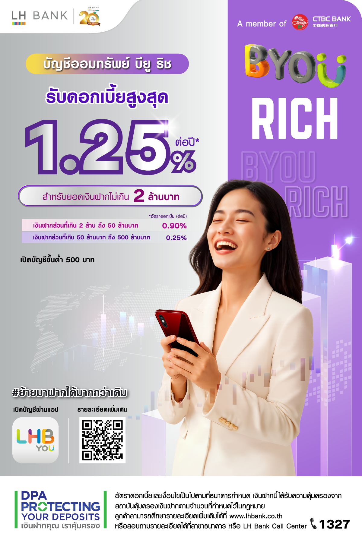 บัญชีออมทรัพย์ บียู ริช