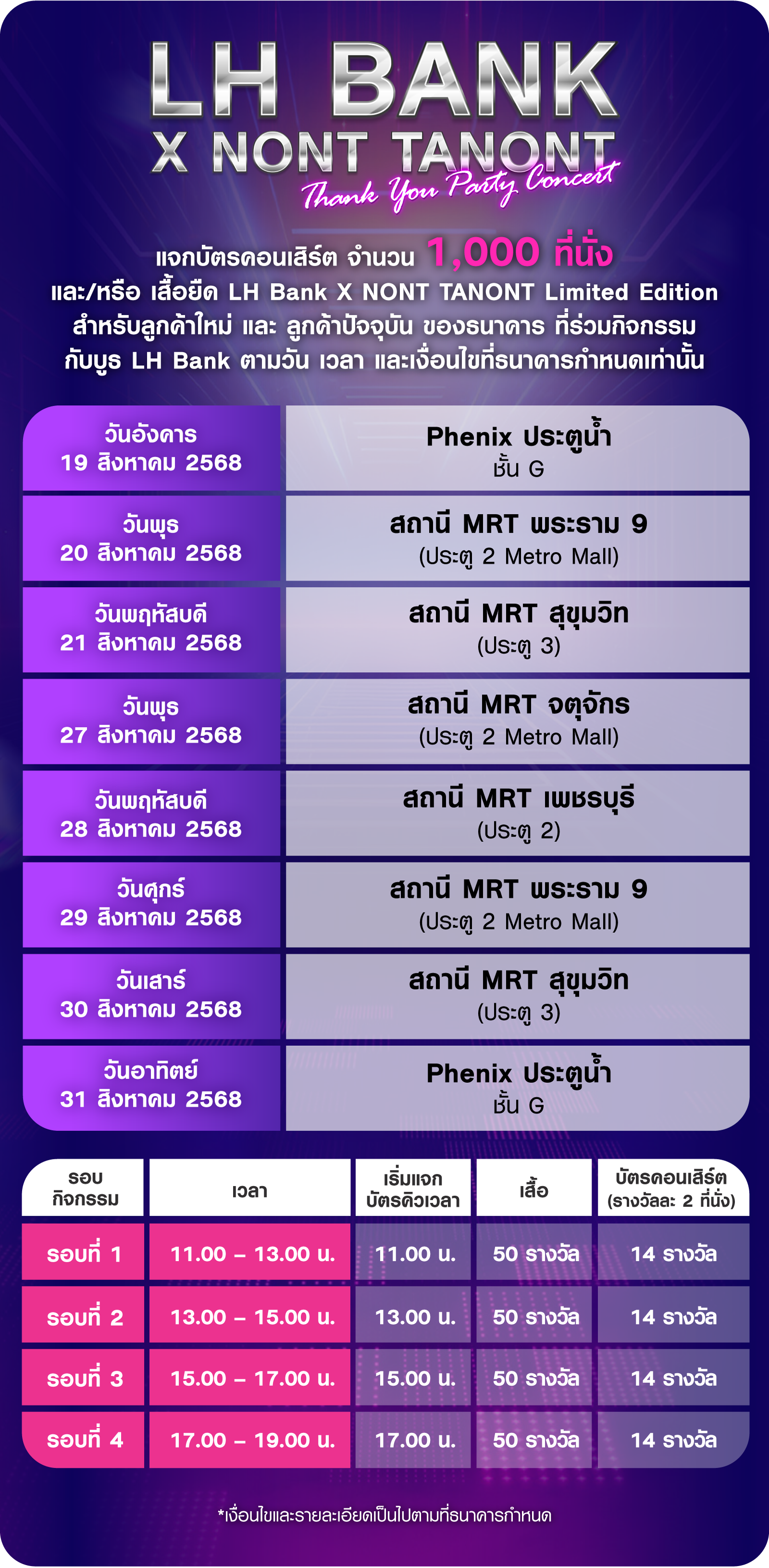 คอนเสิร์ต LH Bank X NONT TANONT Thank You Party