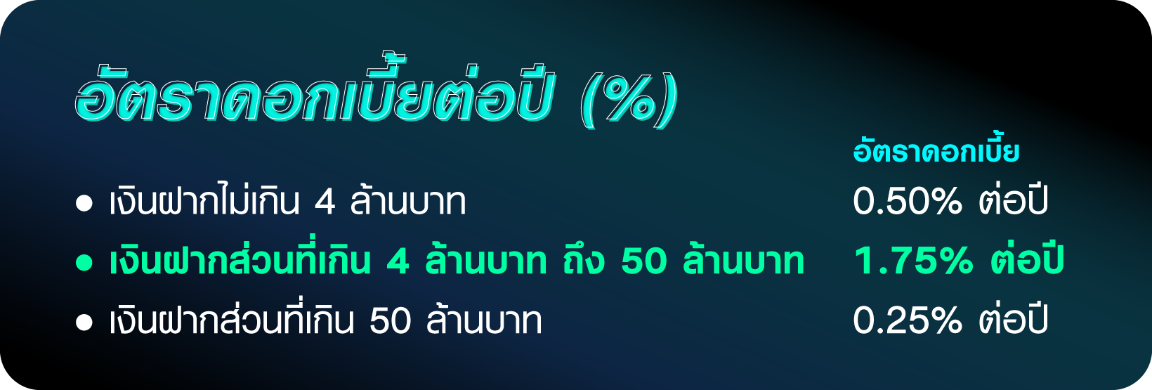 ตารางดอกเบี้ยปรับขยายวงเงิน-1.jpg