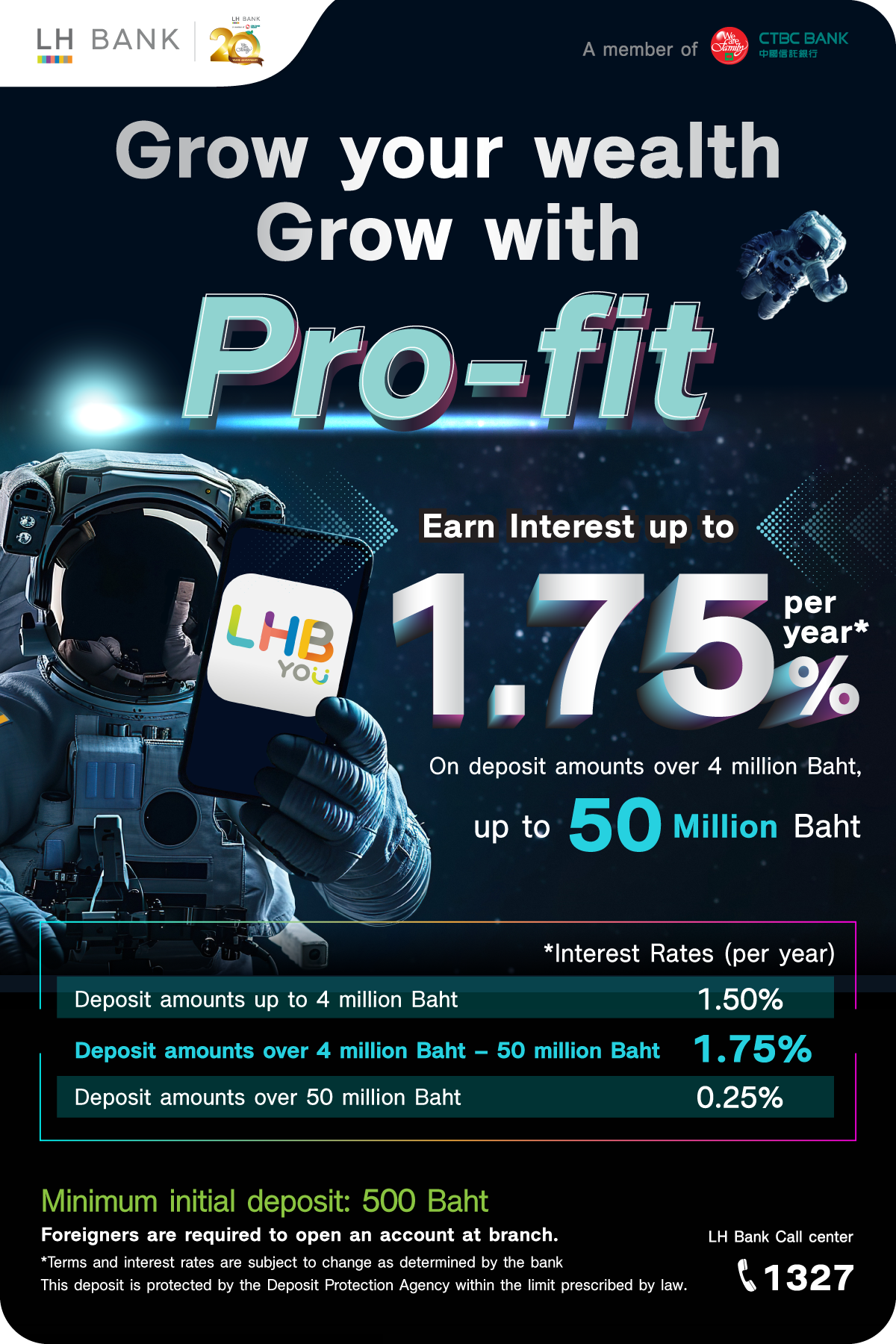 Pro-Fit Digital Savings