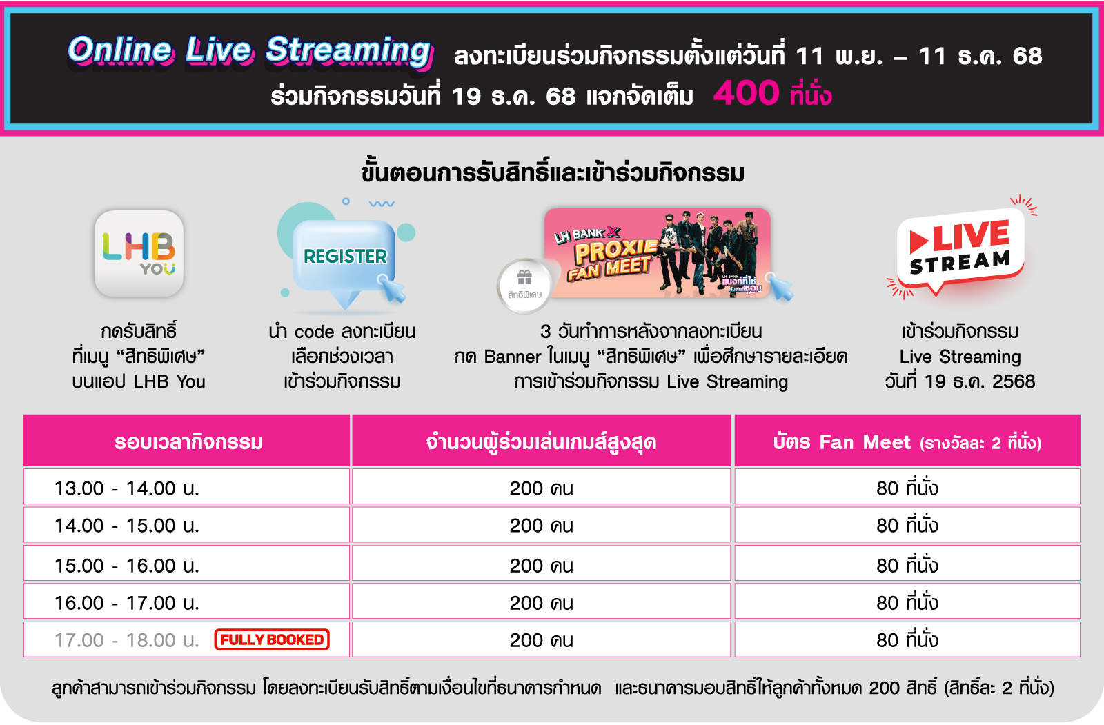 LH Bank x Proxie Fan Meet