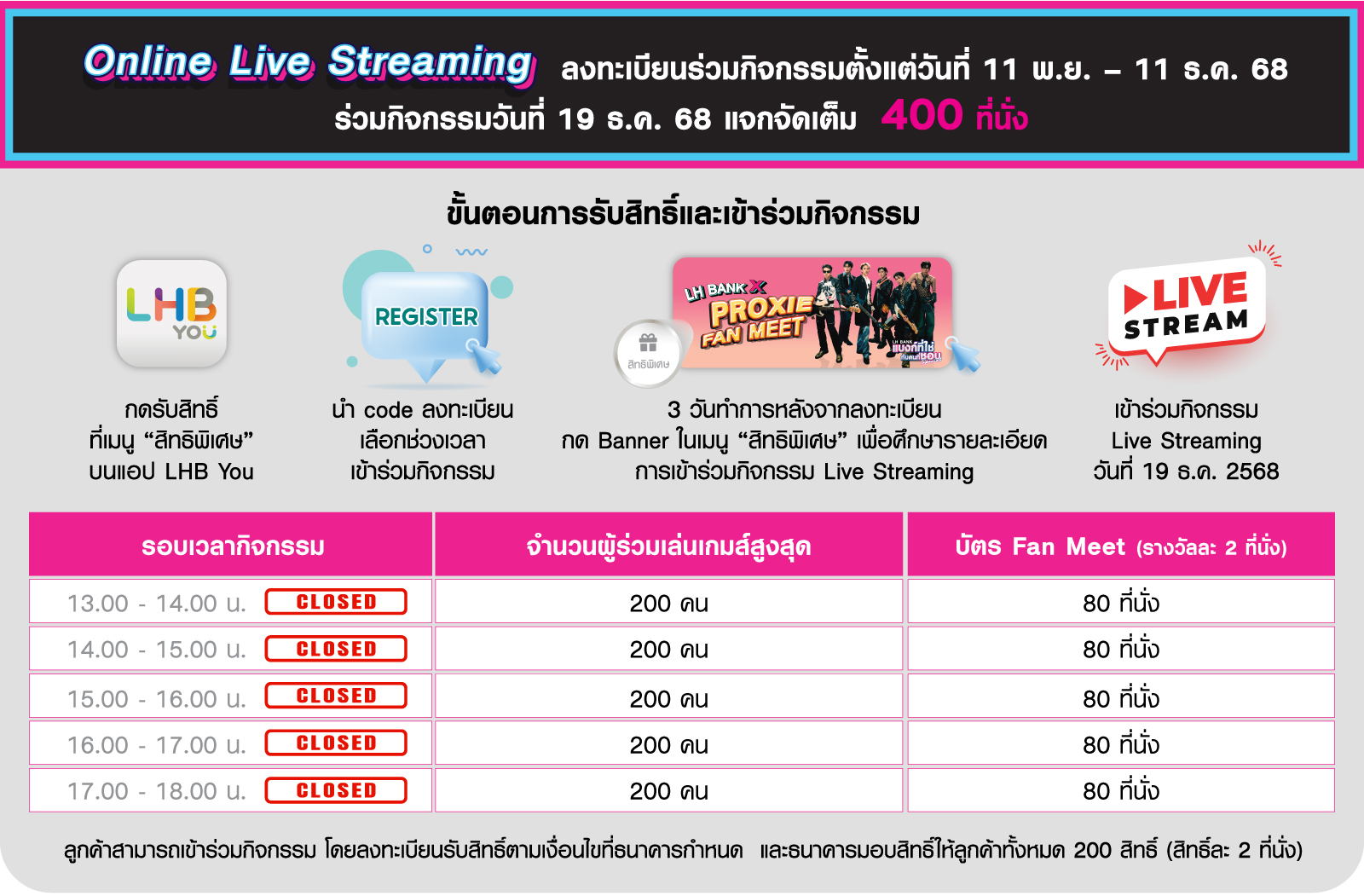 LH Bank x Proxie Fan Meet