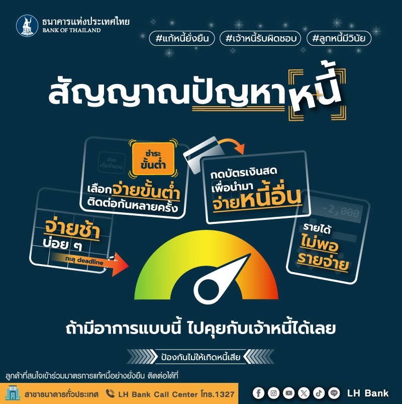 6-2-67-สัญญาณปัญหาหนี้-Detail.jpg