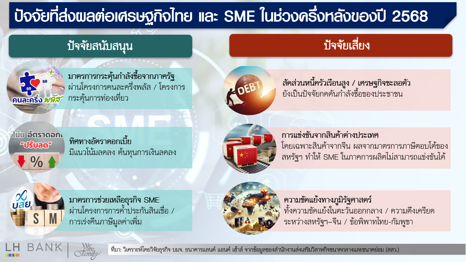 SME-Economic-Overview_5.png