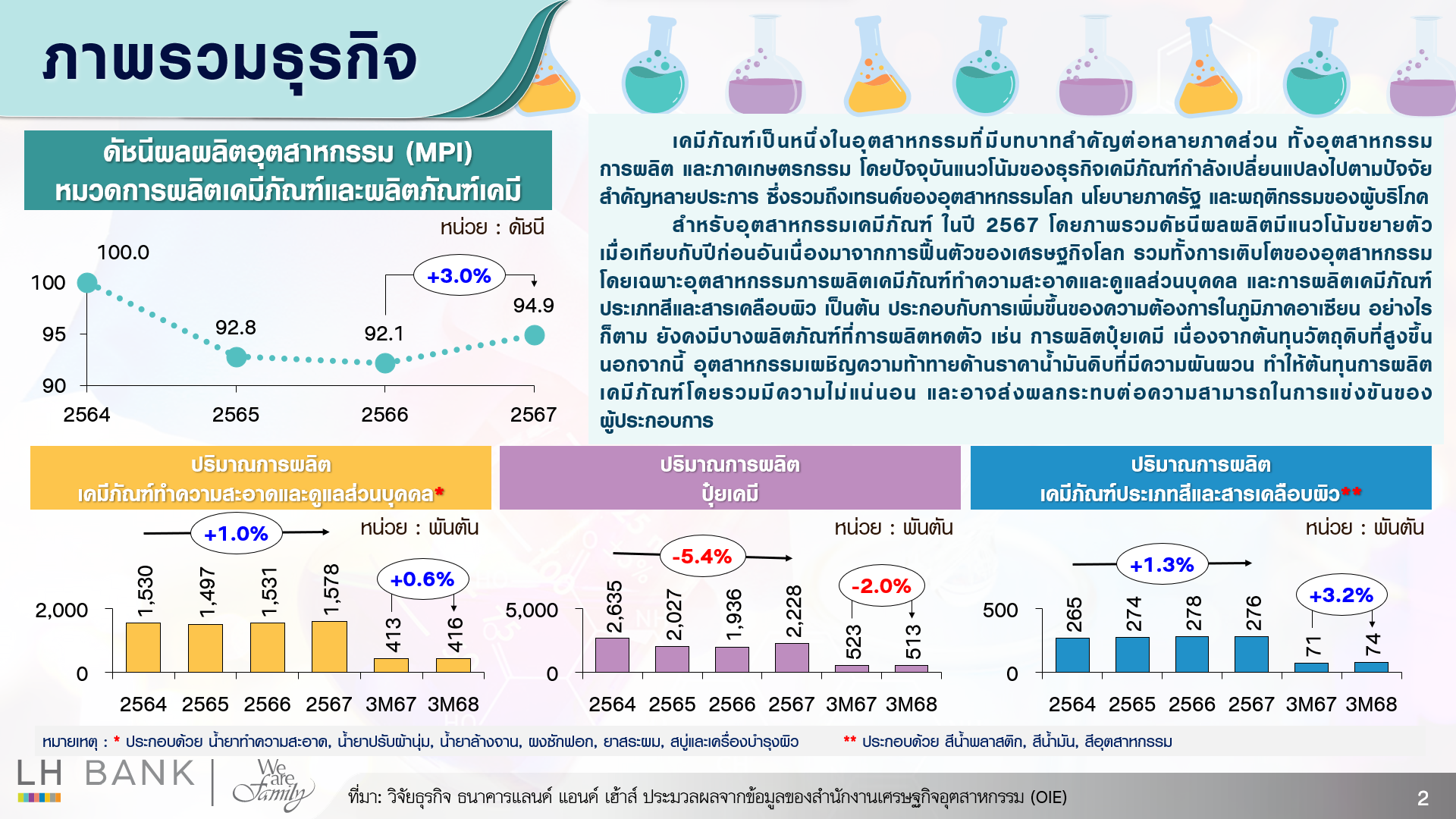 SME_Manufacture-Chemical_2.png