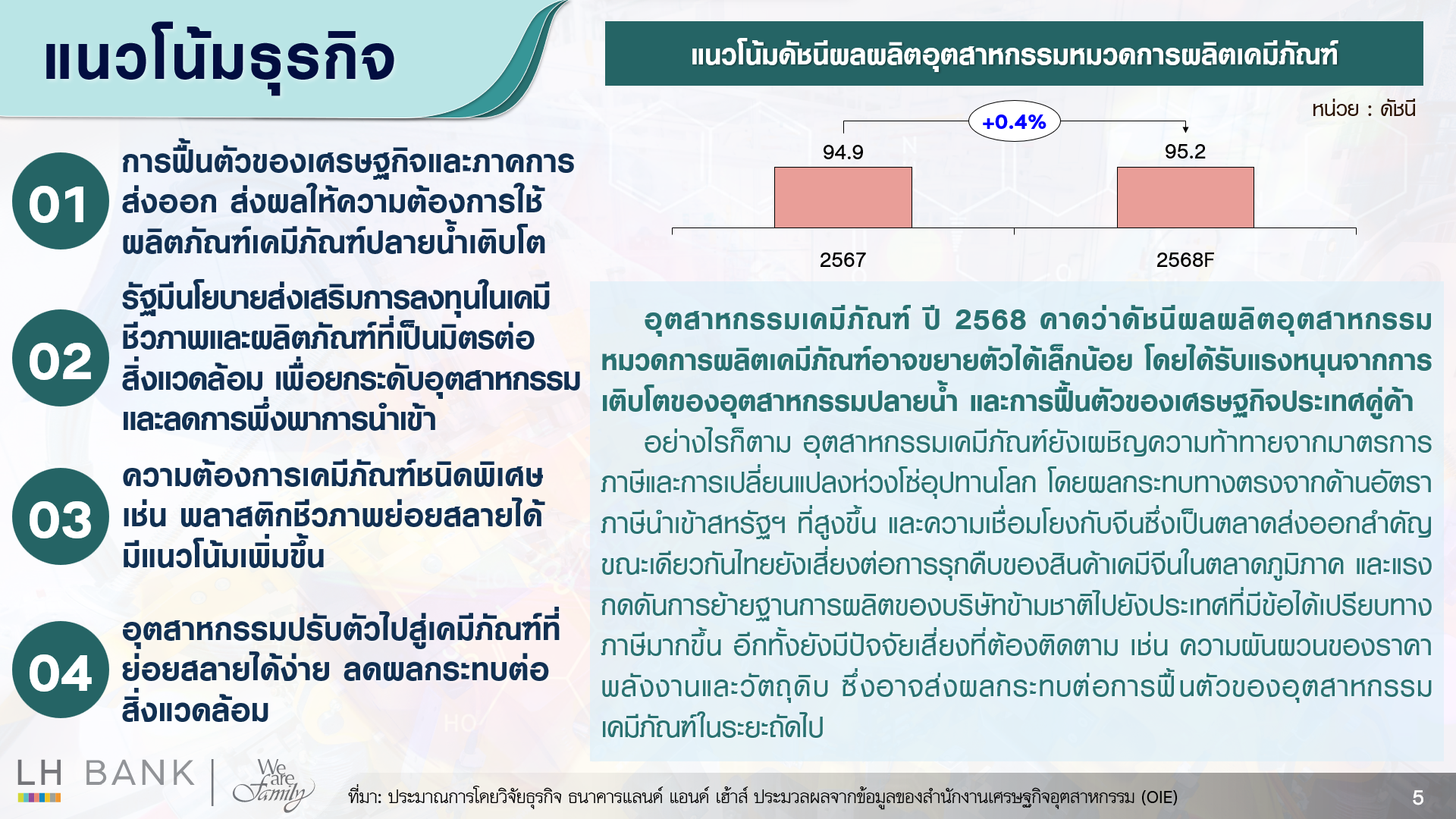 SME_Manufacture-Chemical_5.png
