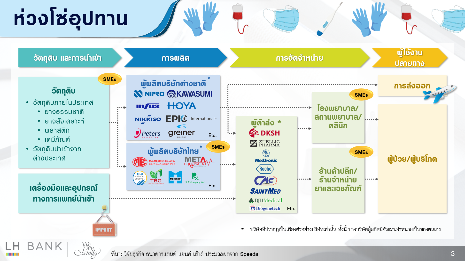 SME_Manufacture-Medical-Equipment_2-(1).png