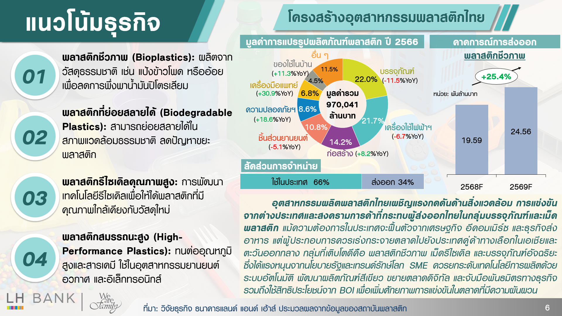 SME_Manufacture-Plastic_06.png