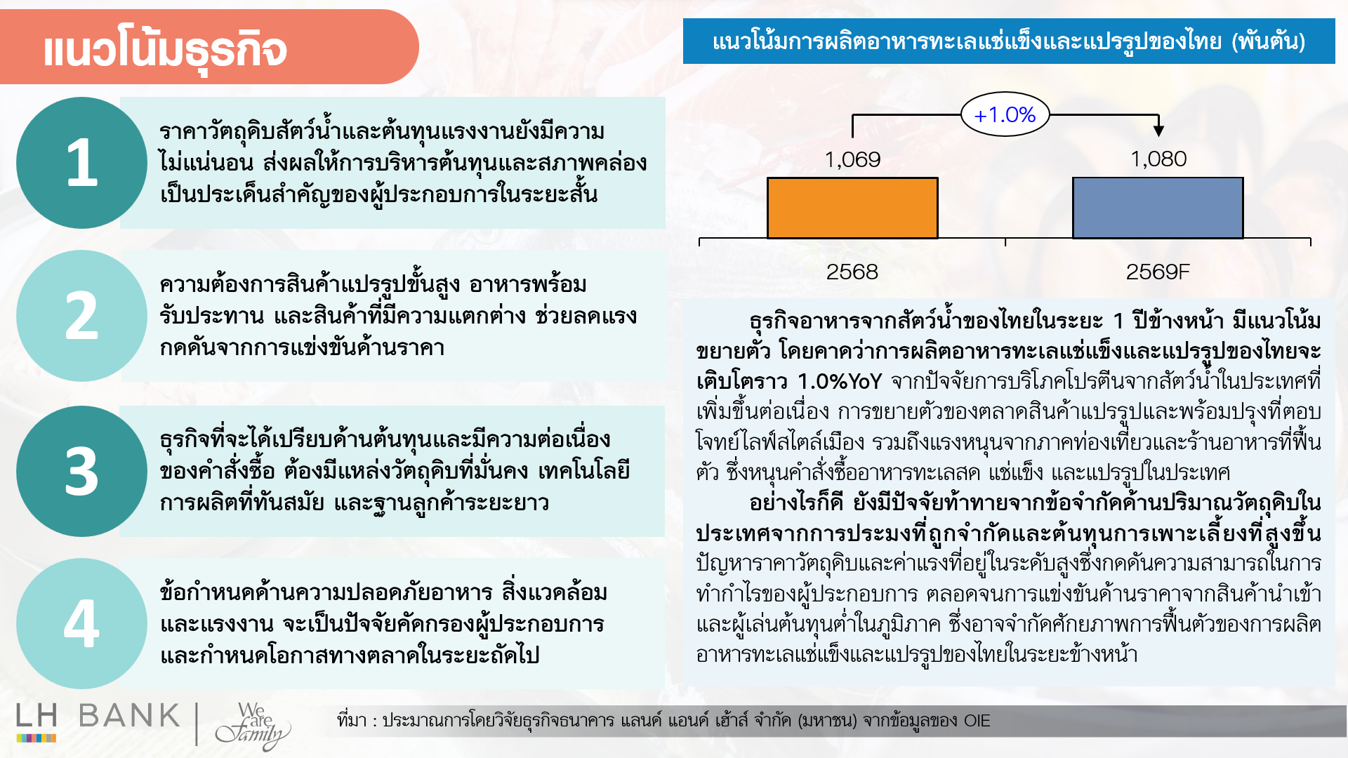 ธุรกิจอาหารจากสัตว์น้ำ_5.png