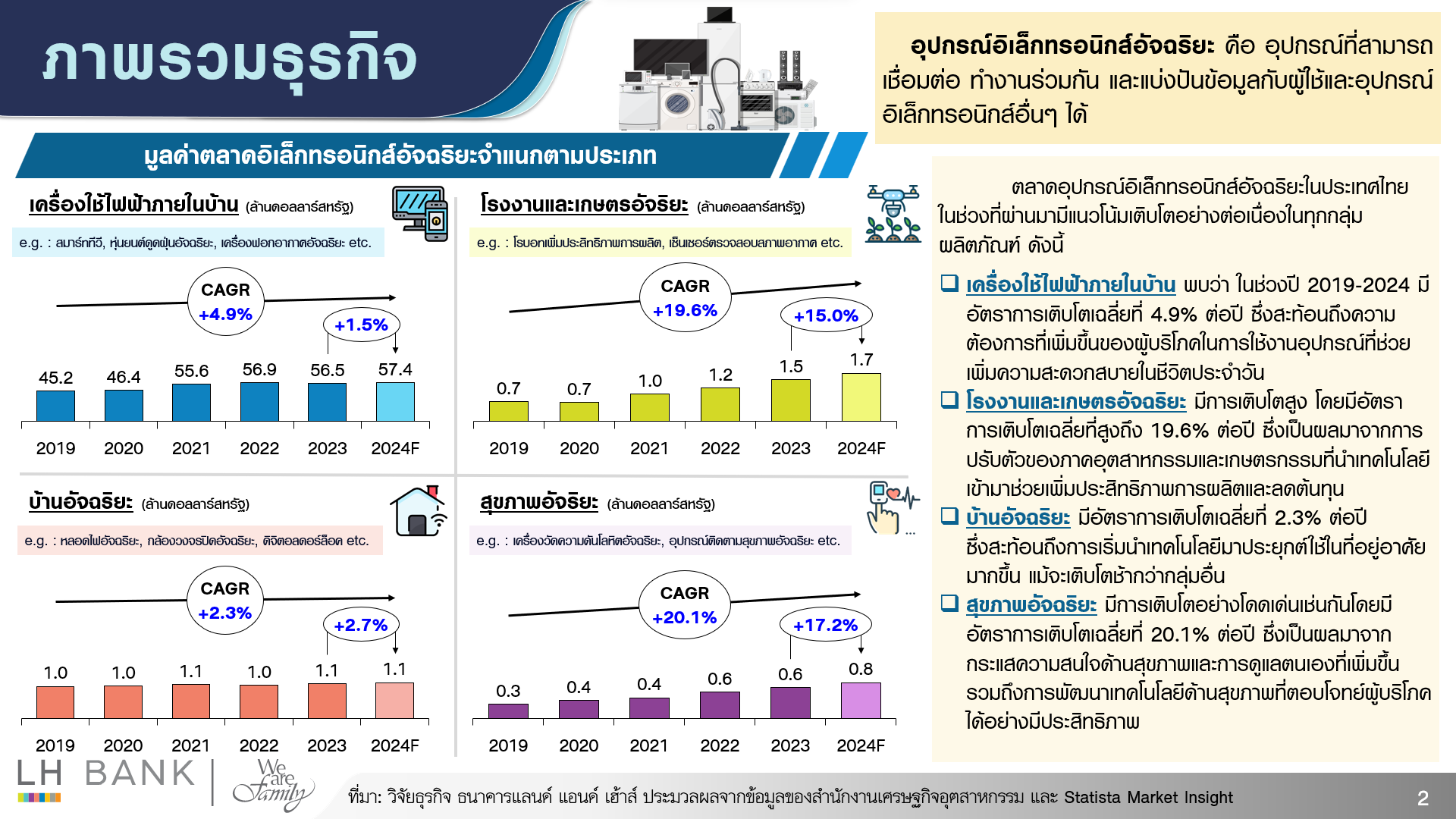 SmartEE02.png