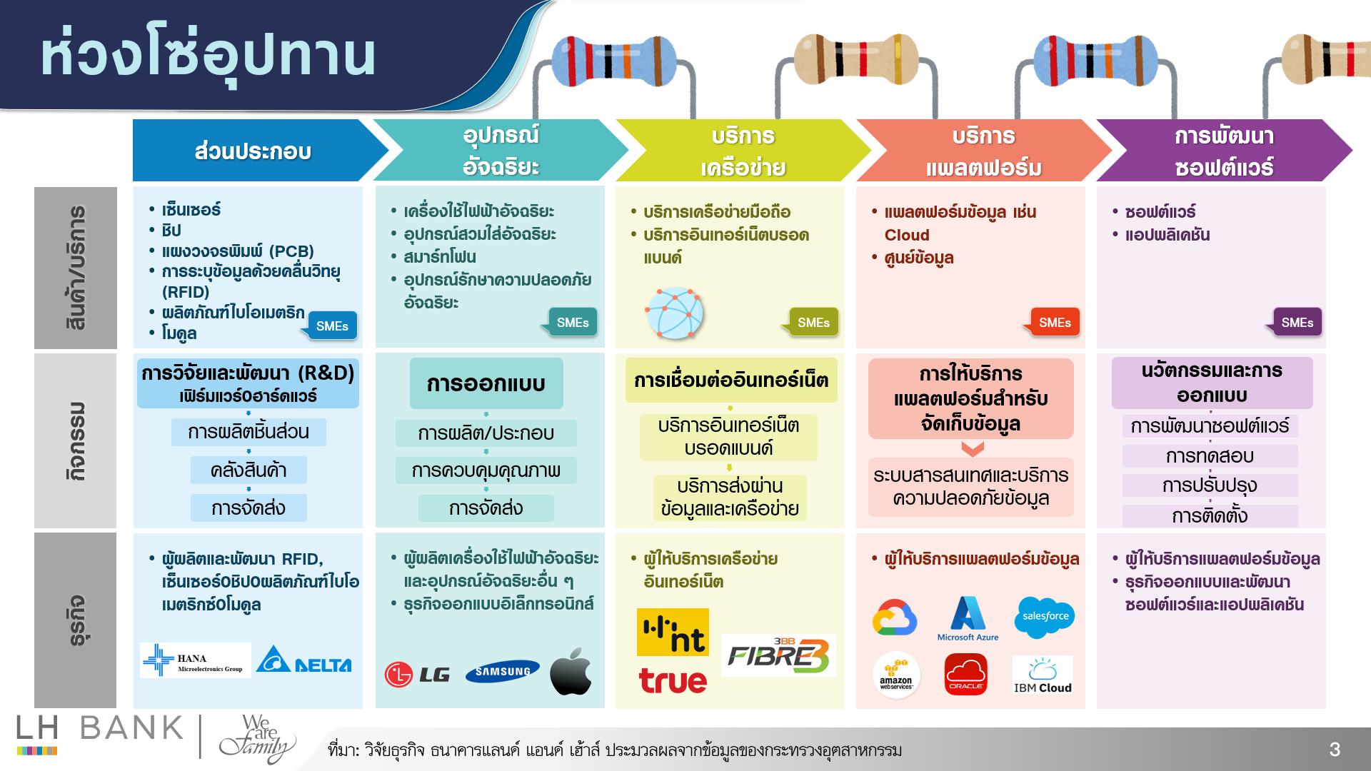 SmartEE03.png