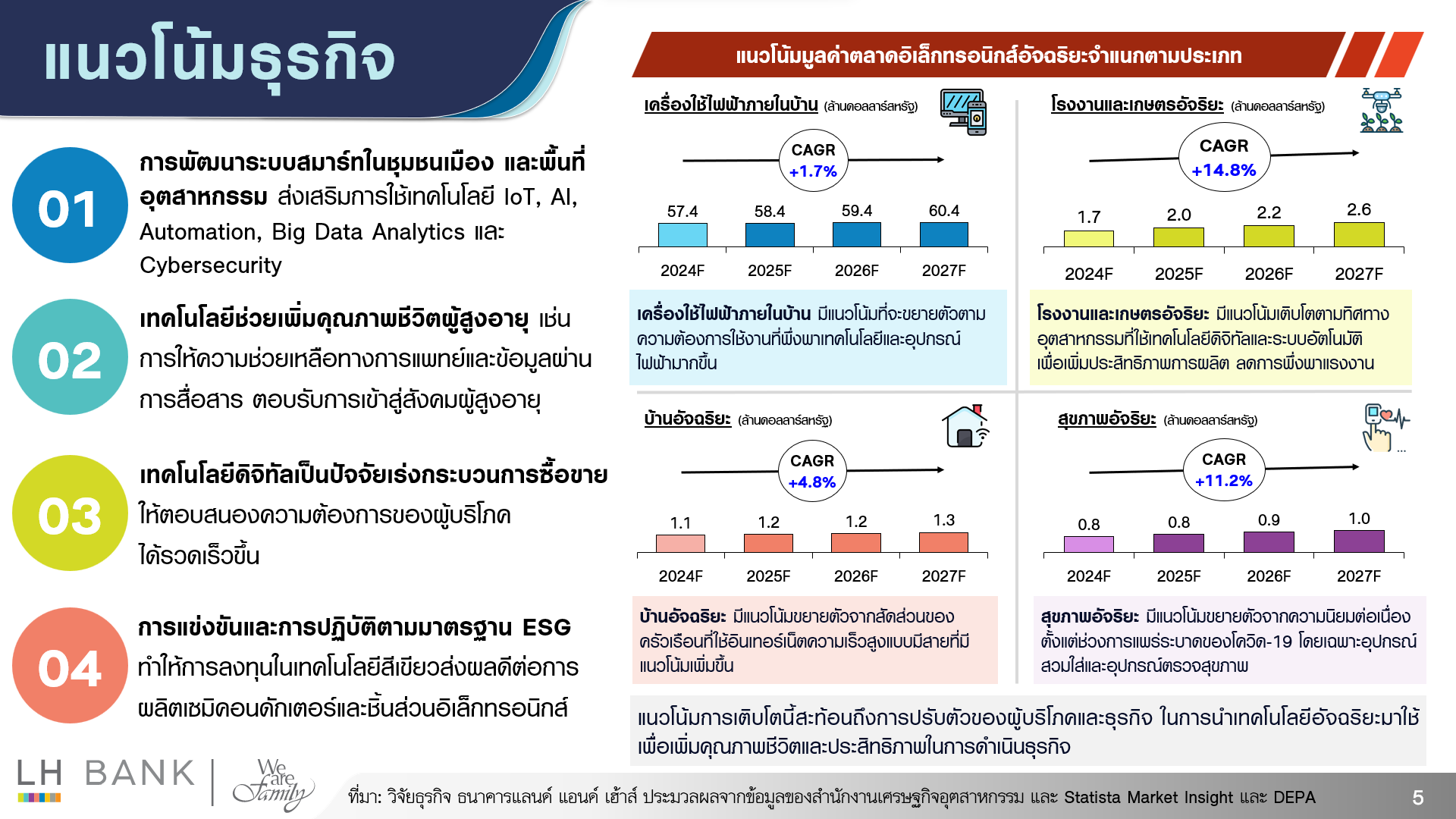 SmartEE05.png