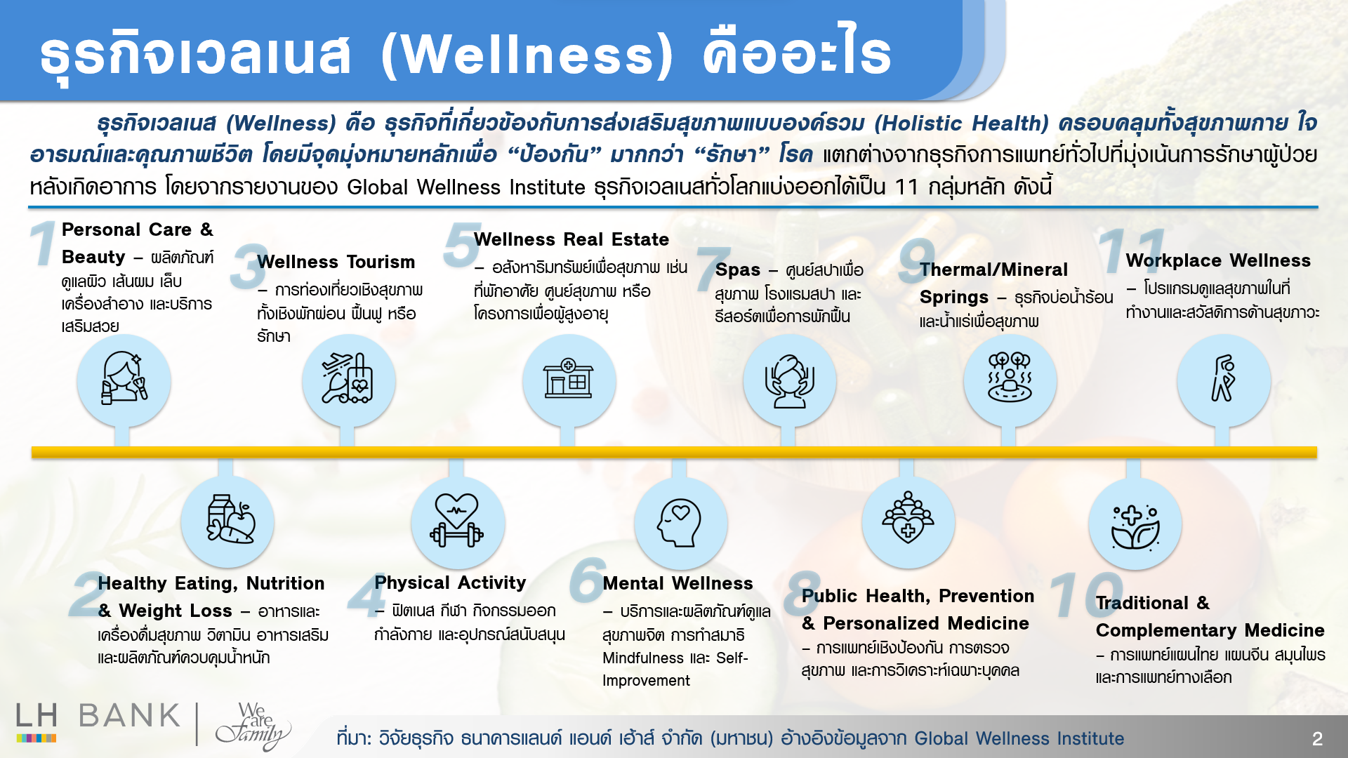SME_Wellness-Business2.png