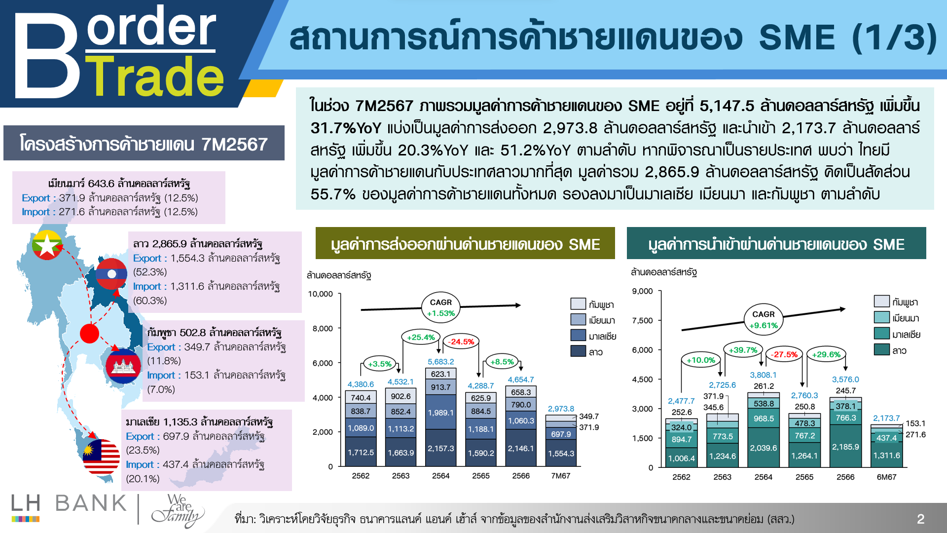 SME_Border-Trade-7M2567_2-(1).png