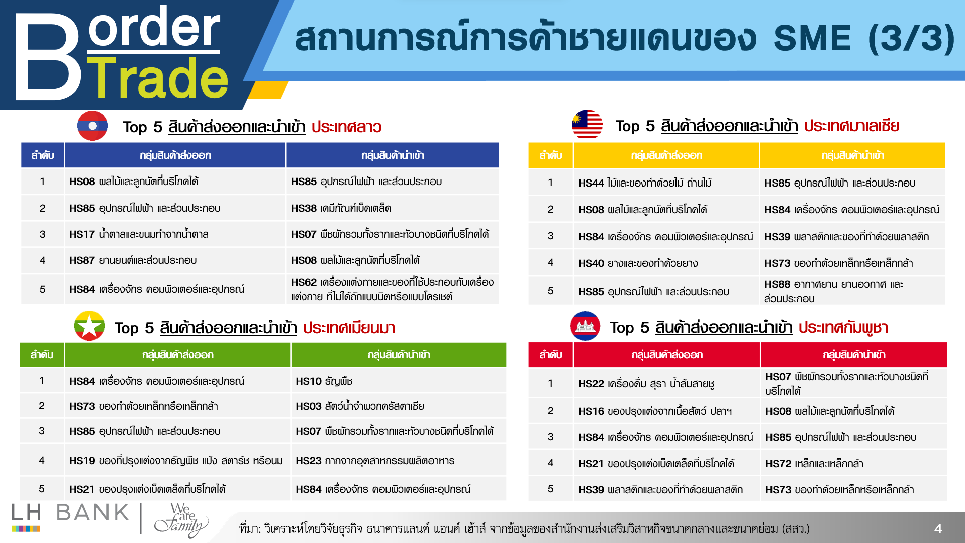 SME_Border-Trade-7M2567_4-(1).png