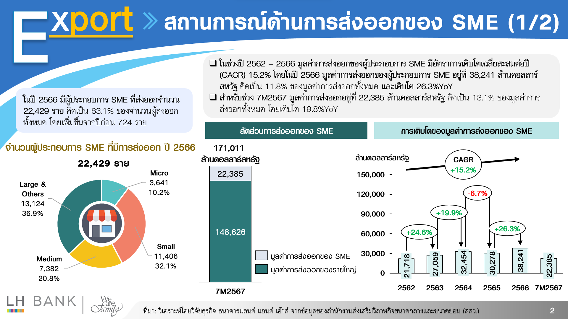 SME_Export-and-Import-7M2567_2.png