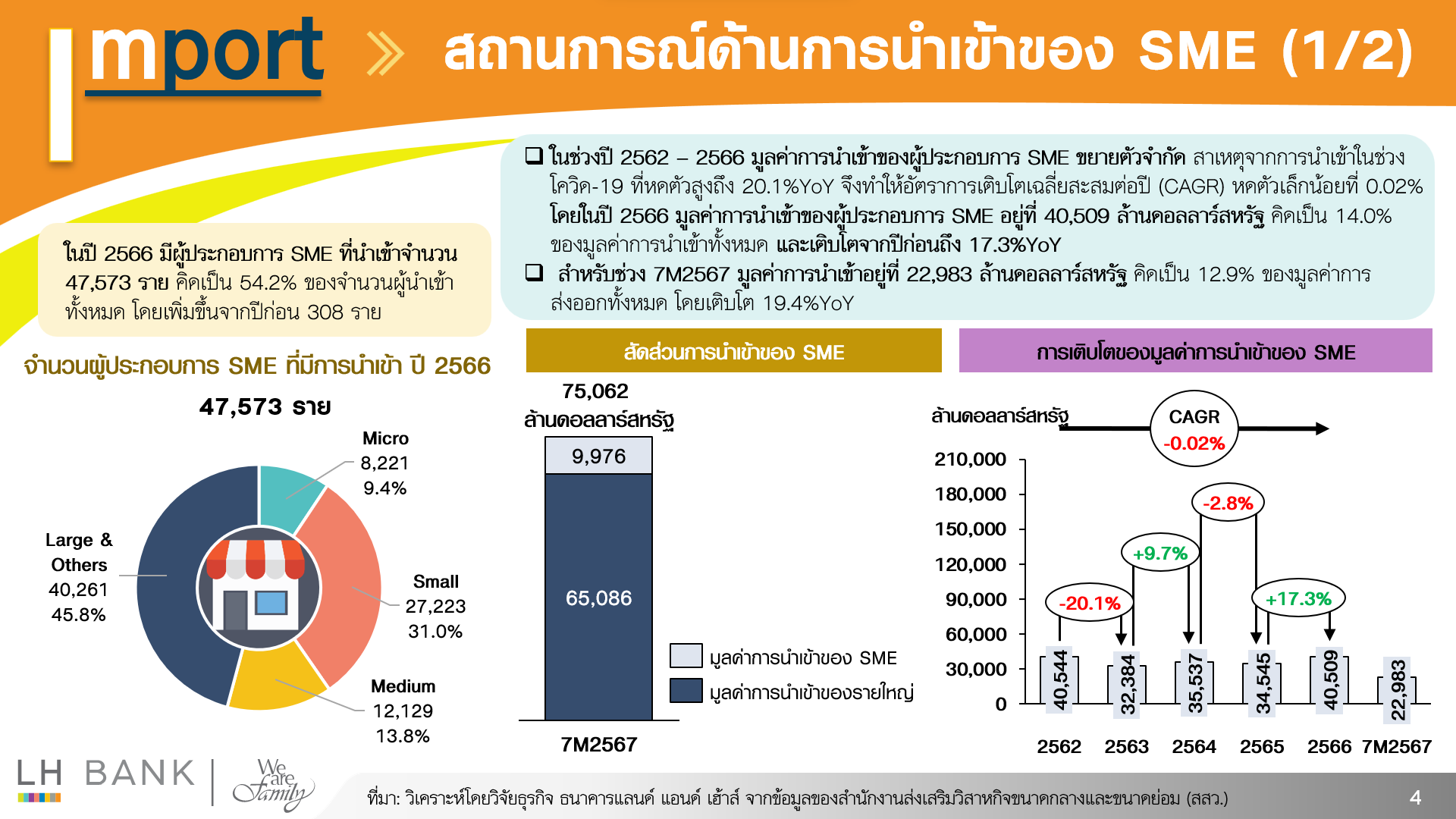 SME_Export-and-Import-7M2567_4.png