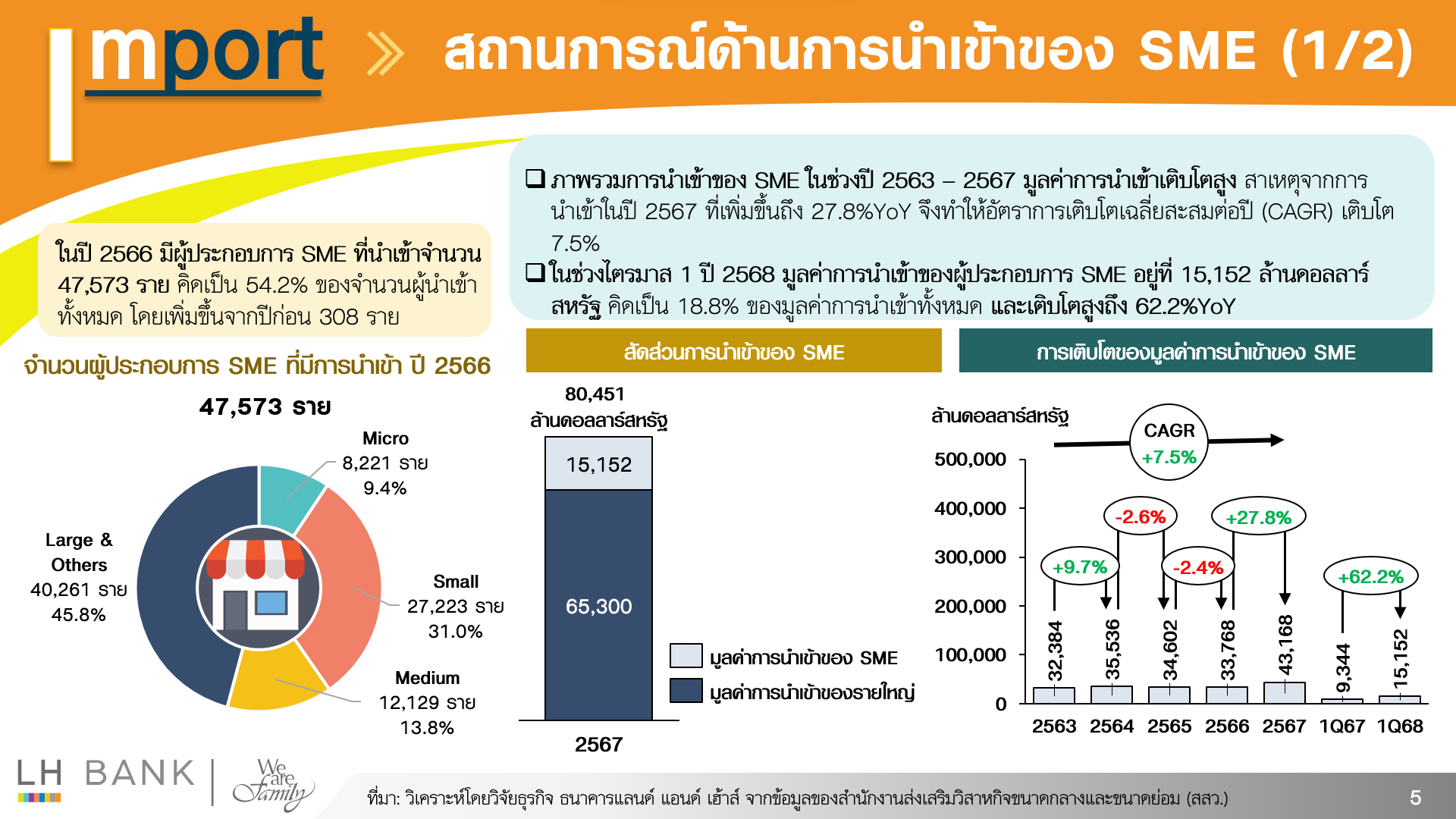 SME_Export-and-Import_05-(1).png