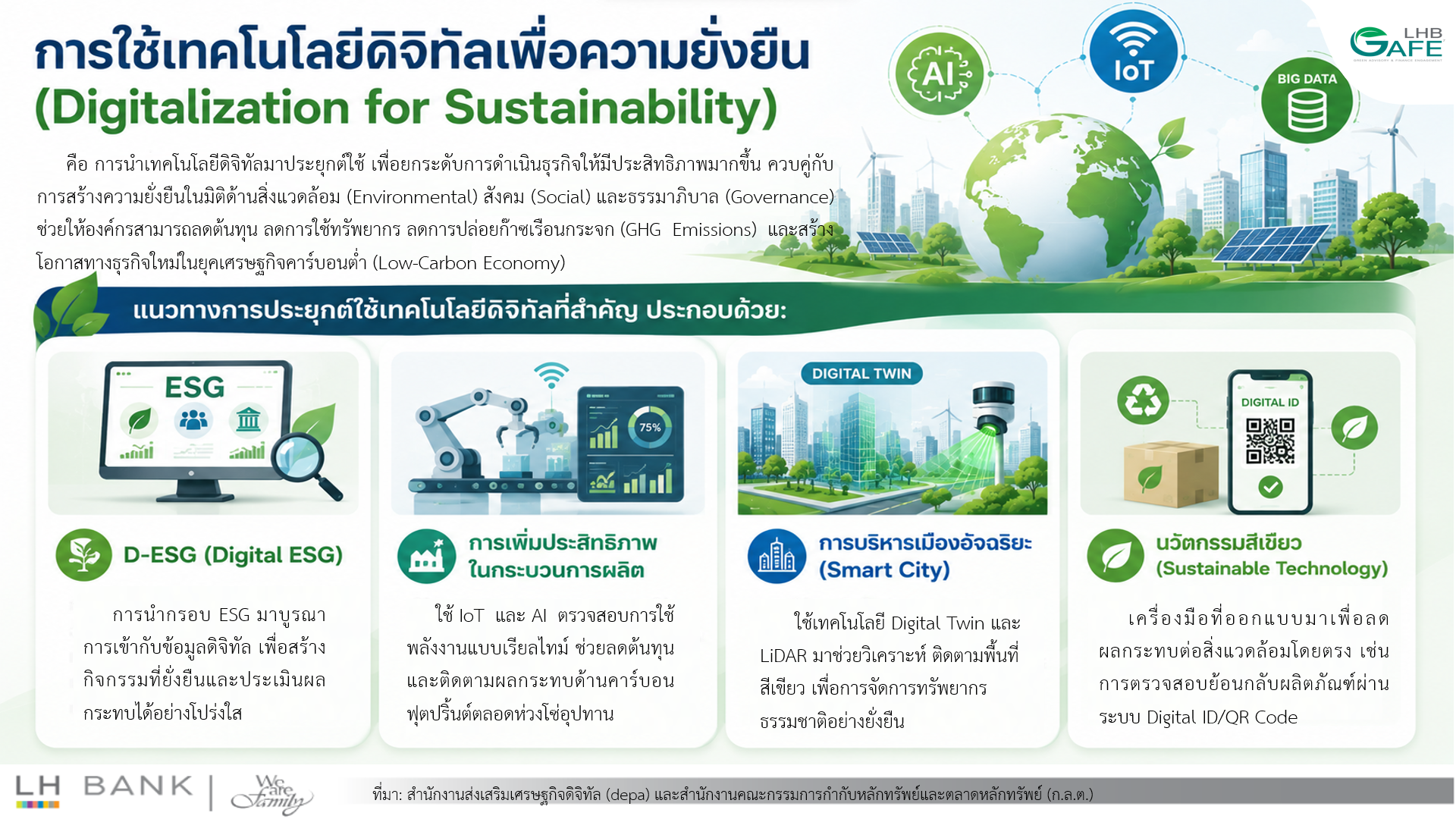 Digitalization-for-Sustainability02.png