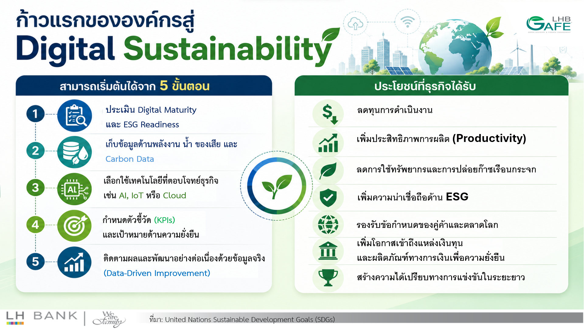 Digitalization-for-Sustainability03.png