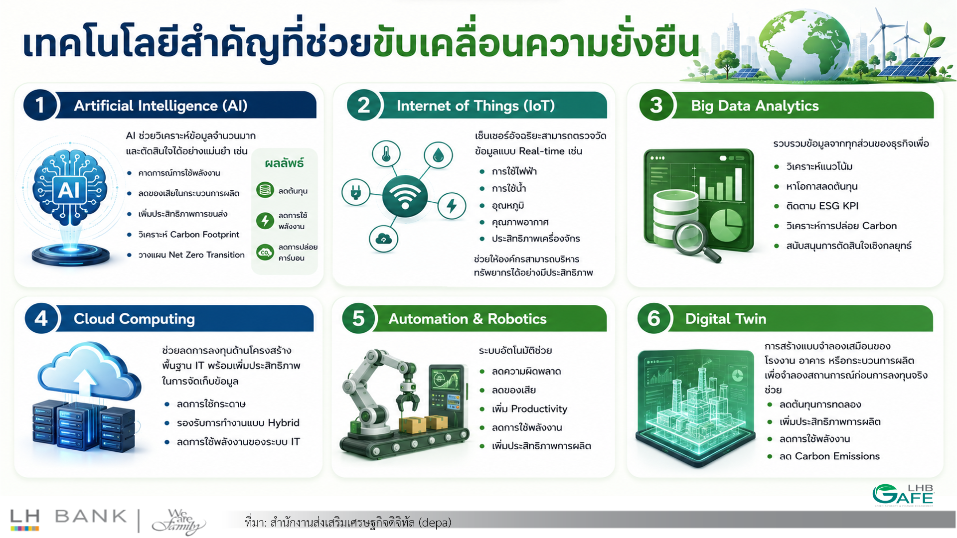 Digitalization-for-Sustainability04.png