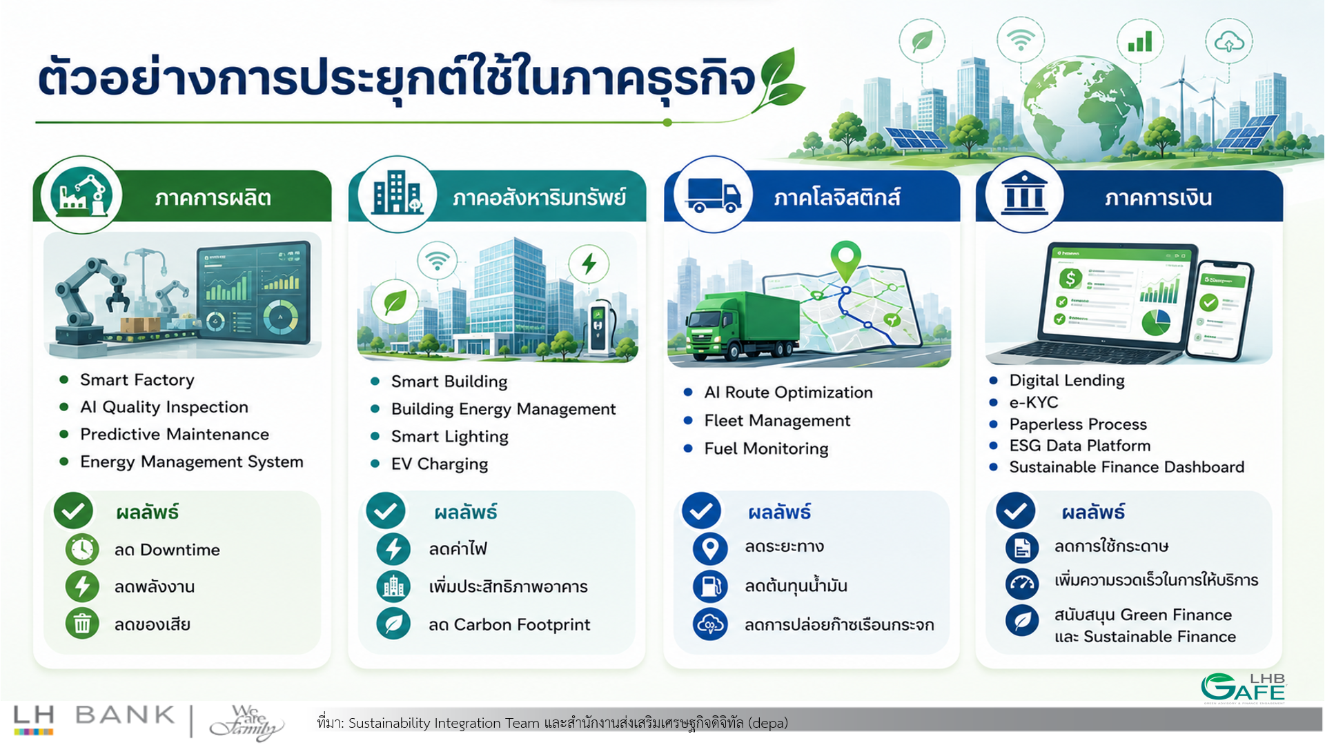 Digitalization-for-Sustainability05.png