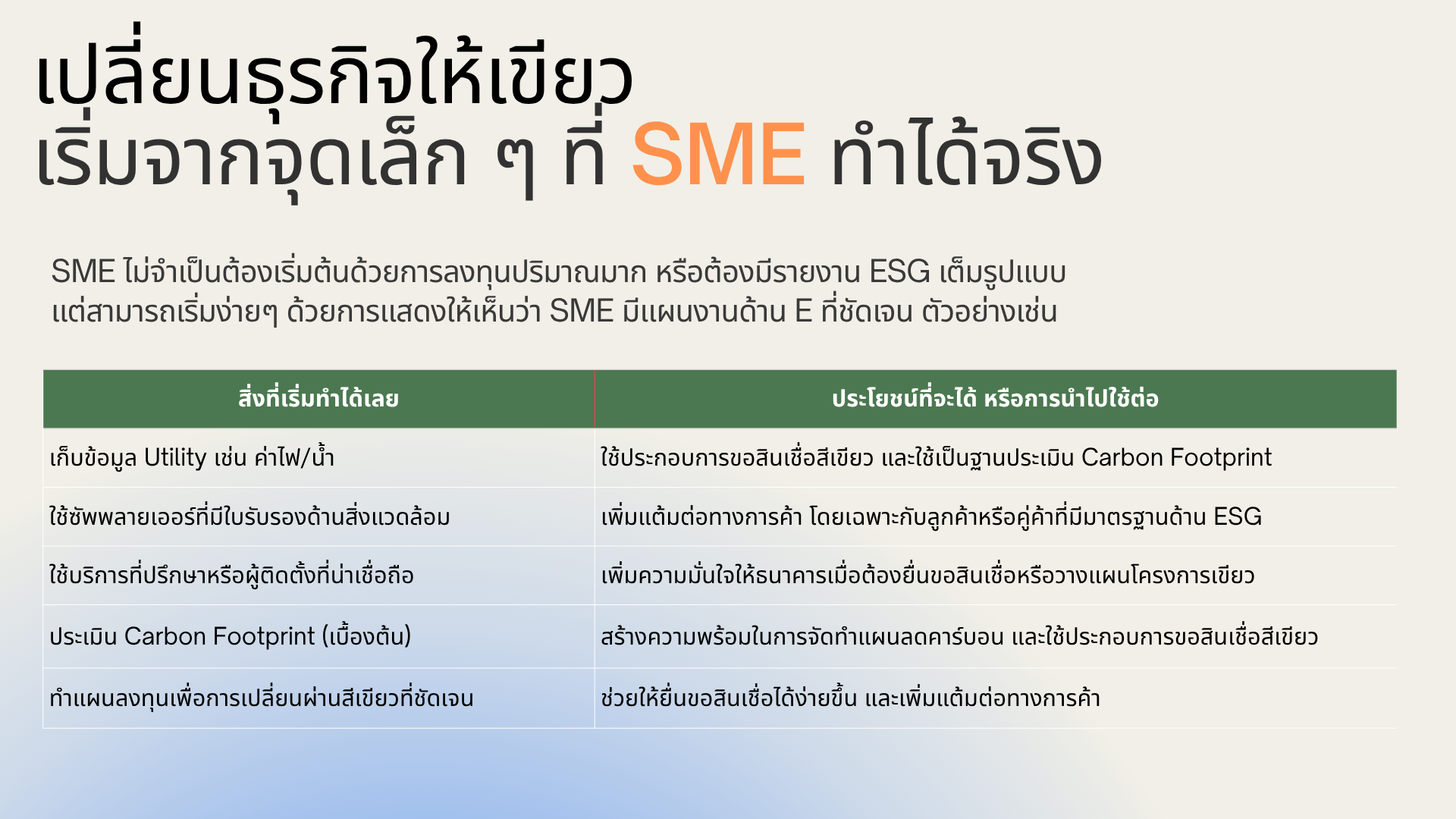 ESG-ใกล้ตัวกว่าที่คิด_7-(1).png