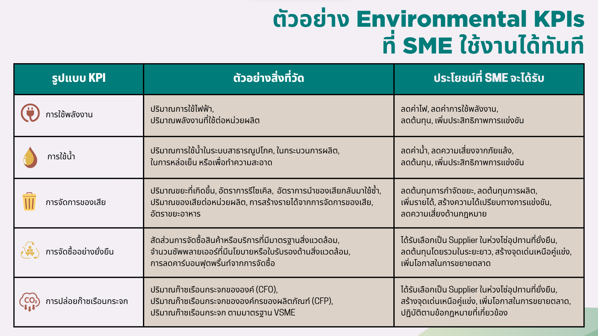 SME-_-Environmental_03.png