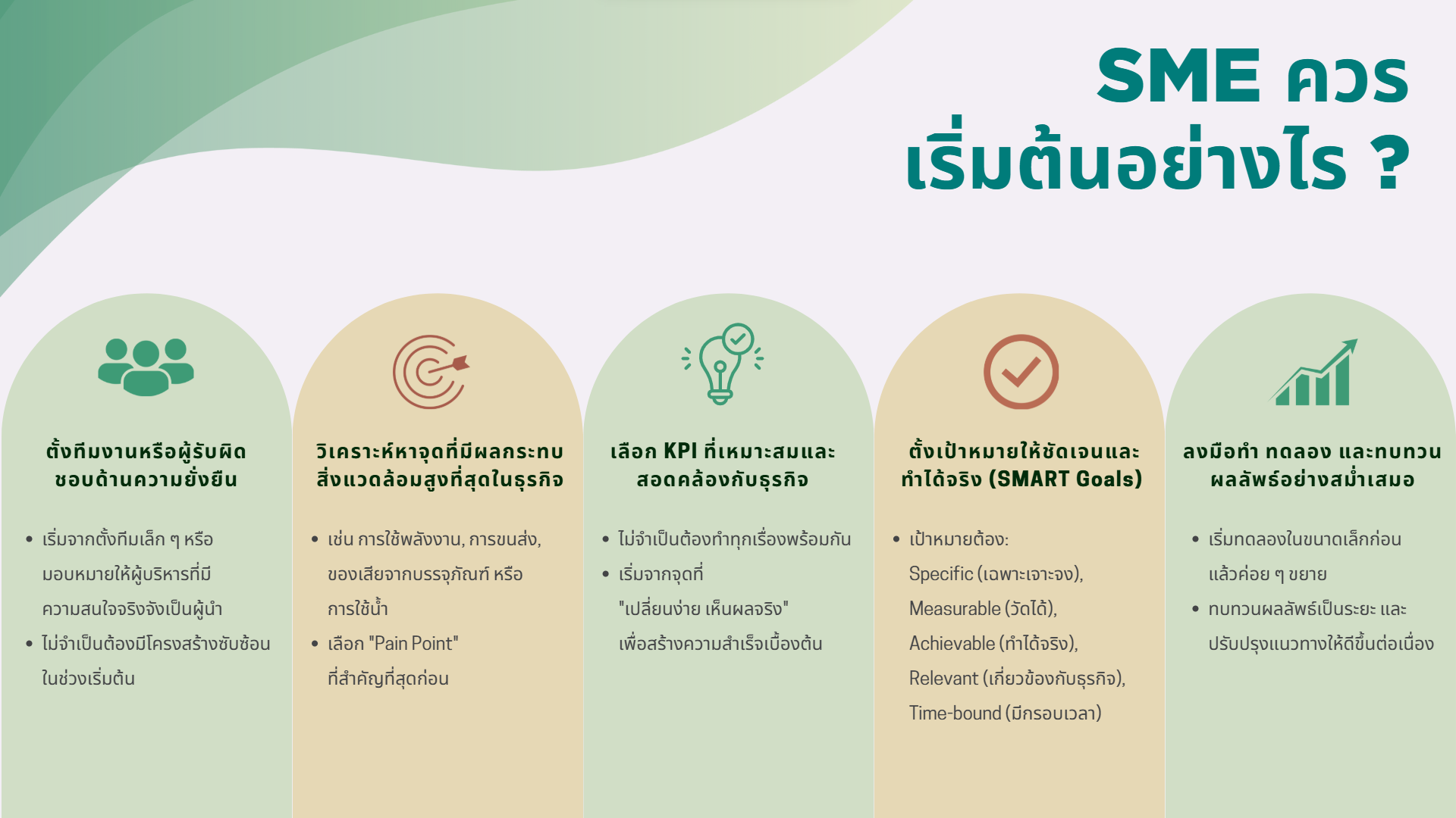 SME-_-Environmental_05.png