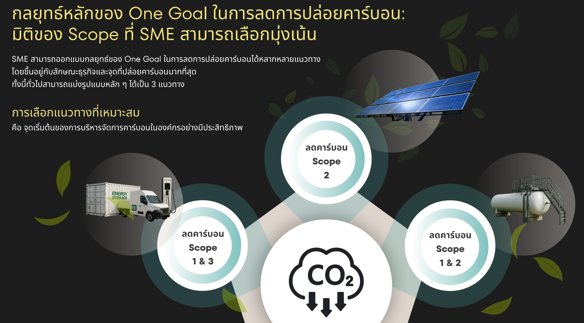 One-Goal-SME-CFO_3-(3).png