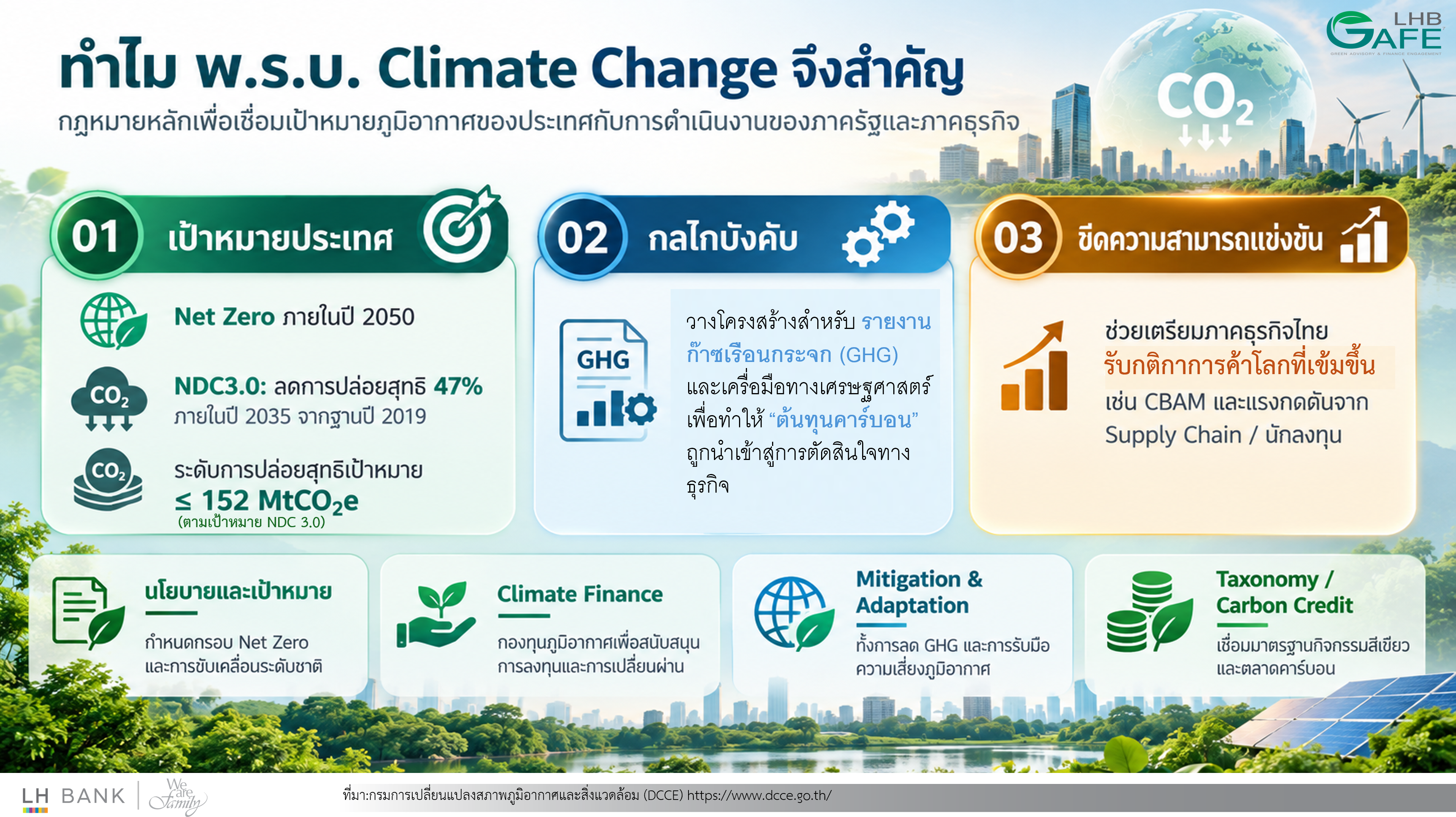 Climate-03-(2).png